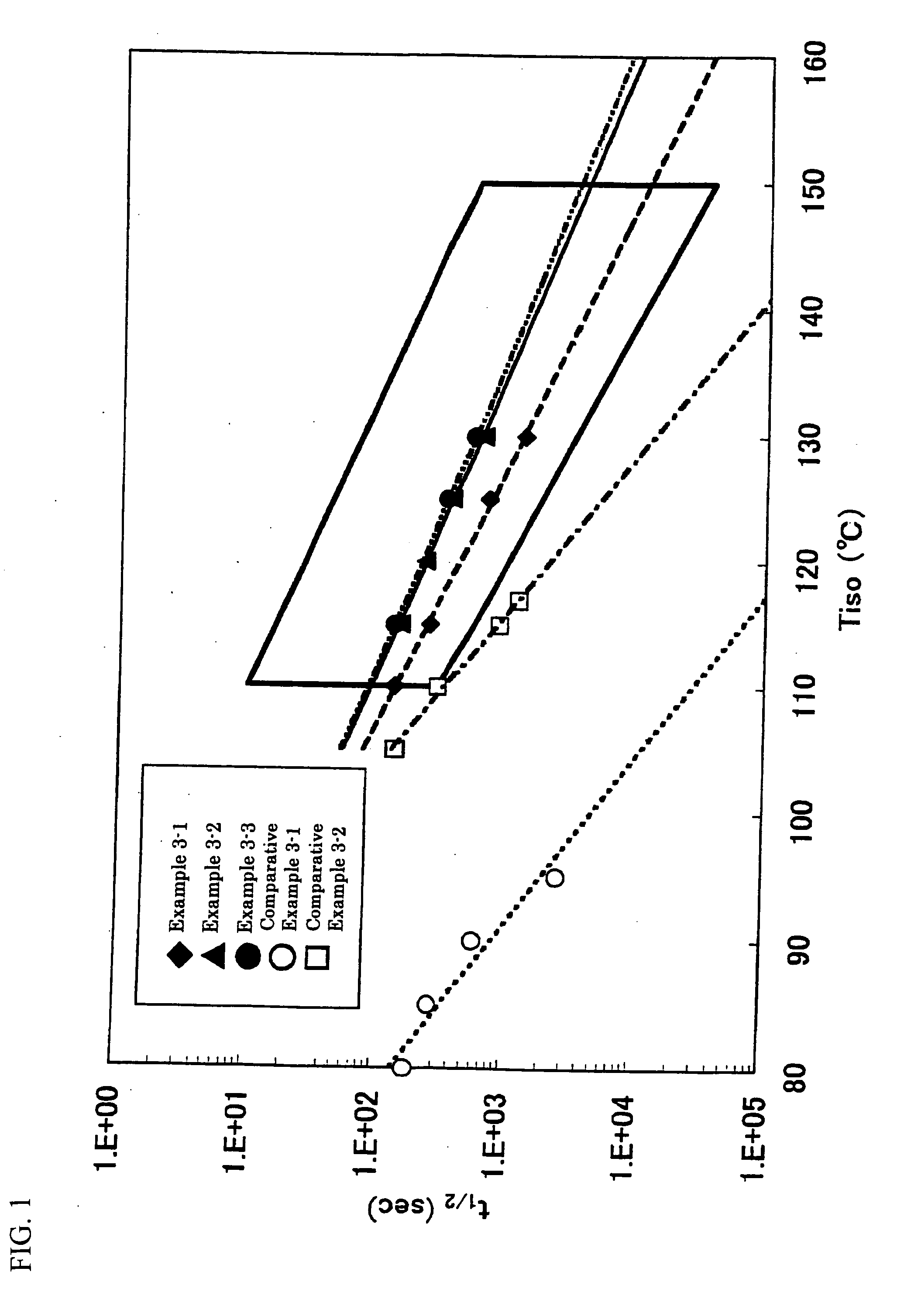 Catalyst for olefin polymerization, method for producing olefin polymer, method for producing propylene-based copolymer, propylene polymer, propylene-based polymer composition, and use of those