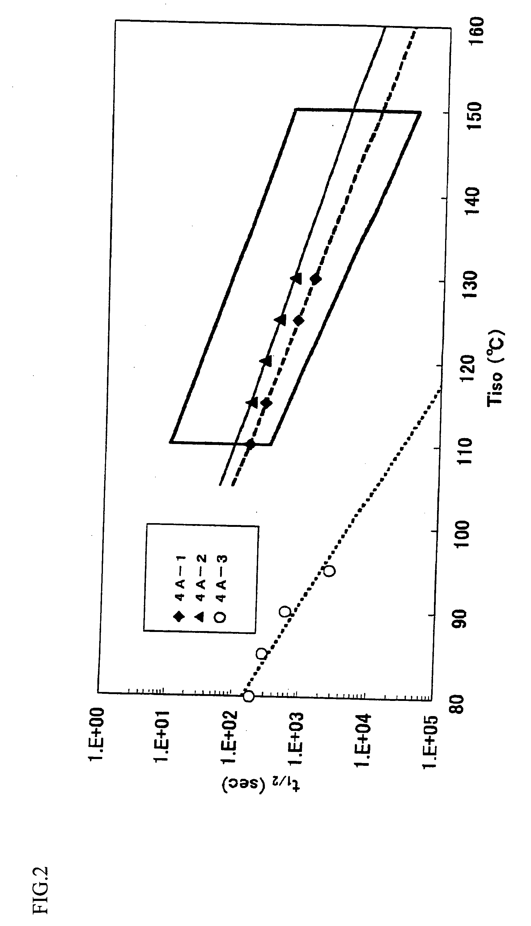 Catalyst for olefin polymerization, method for producing olefin polymer, method for producing propylene-based copolymer, propylene polymer, propylene-based polymer composition, and use of those