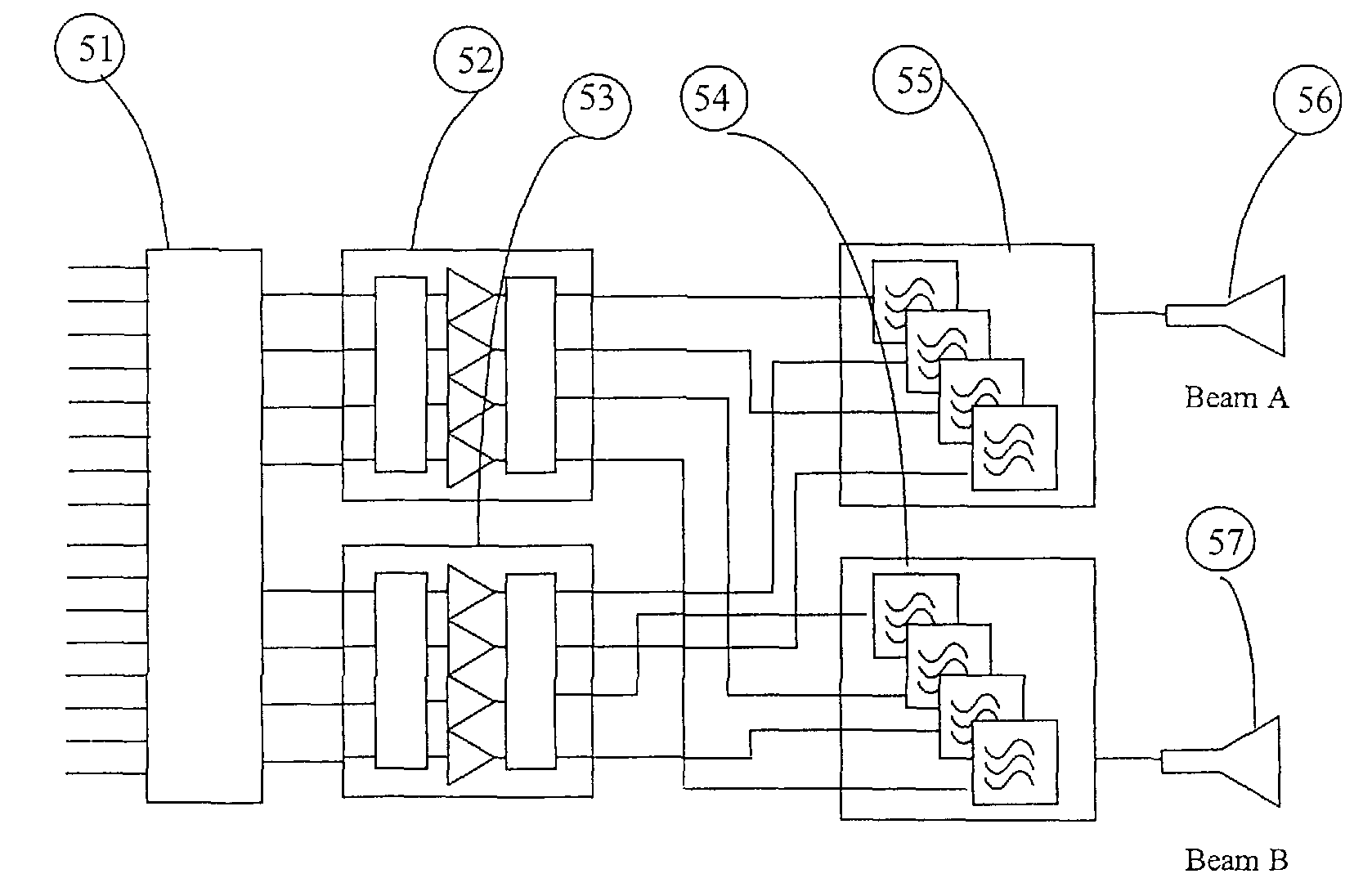 Routing of downlink channels in a communications satellite