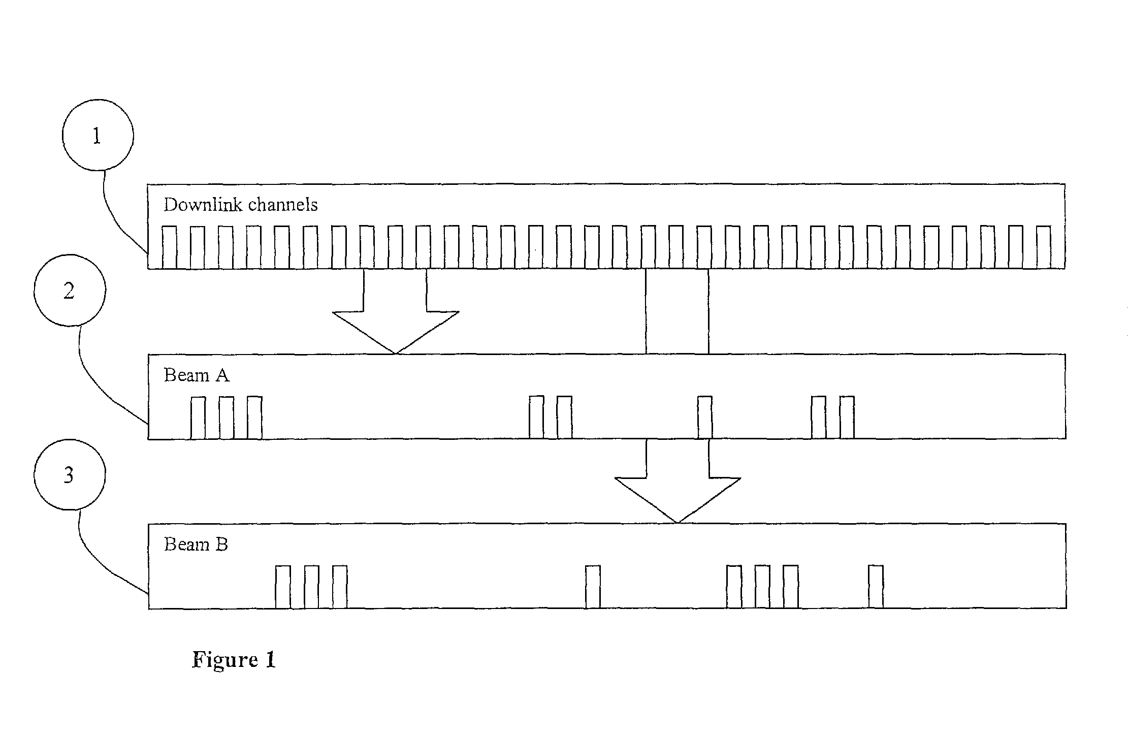 Routing of downlink channels in a communications satellite