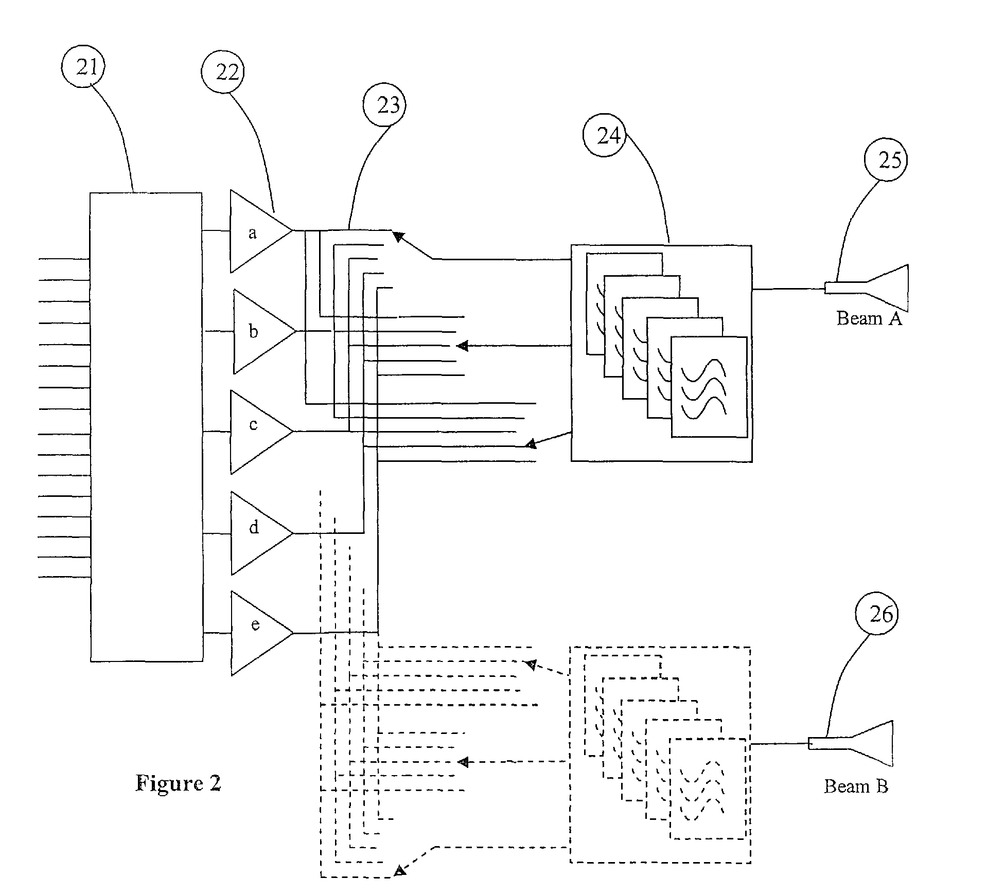 Routing of downlink channels in a communications satellite