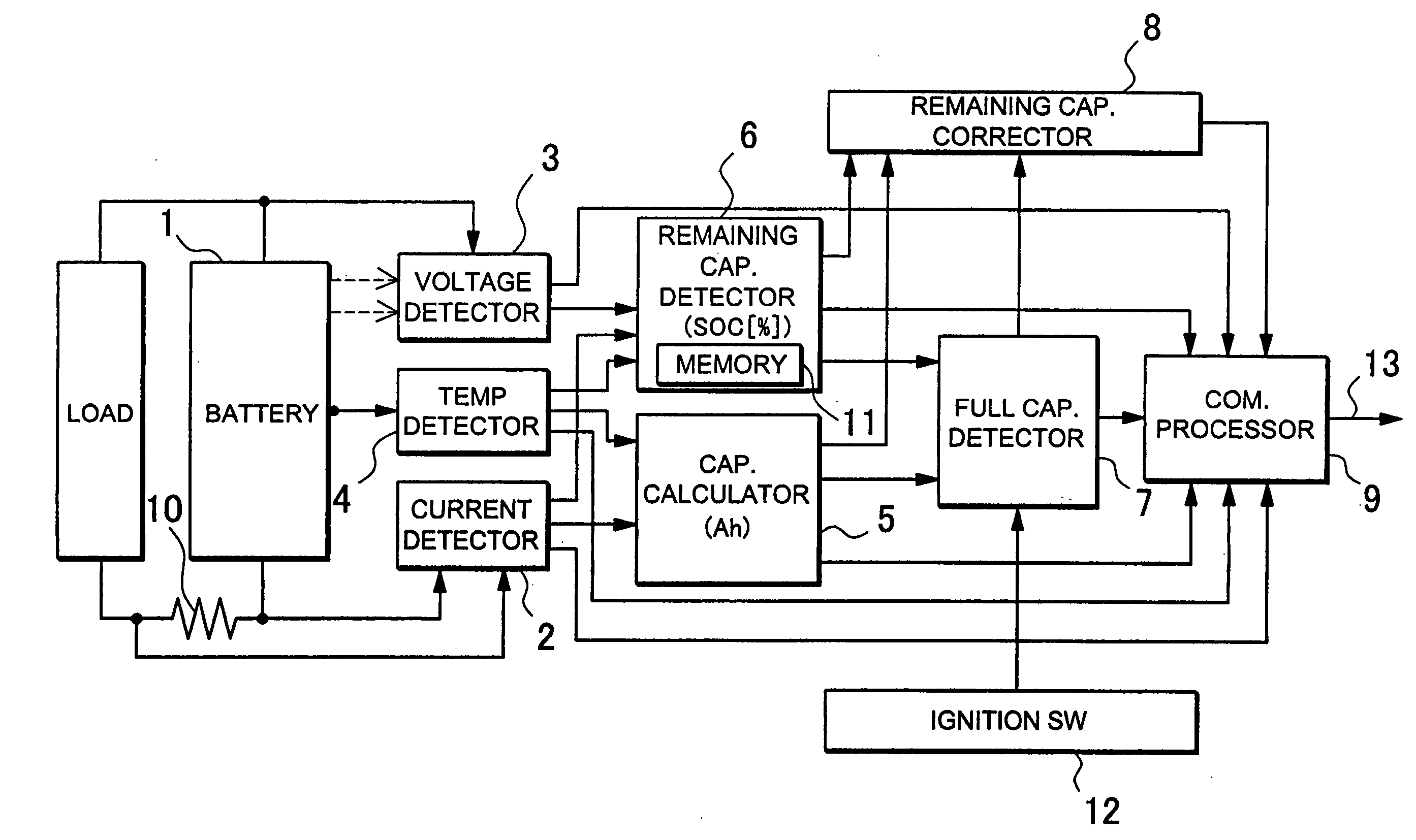 Fully-charged battery capacity detection method