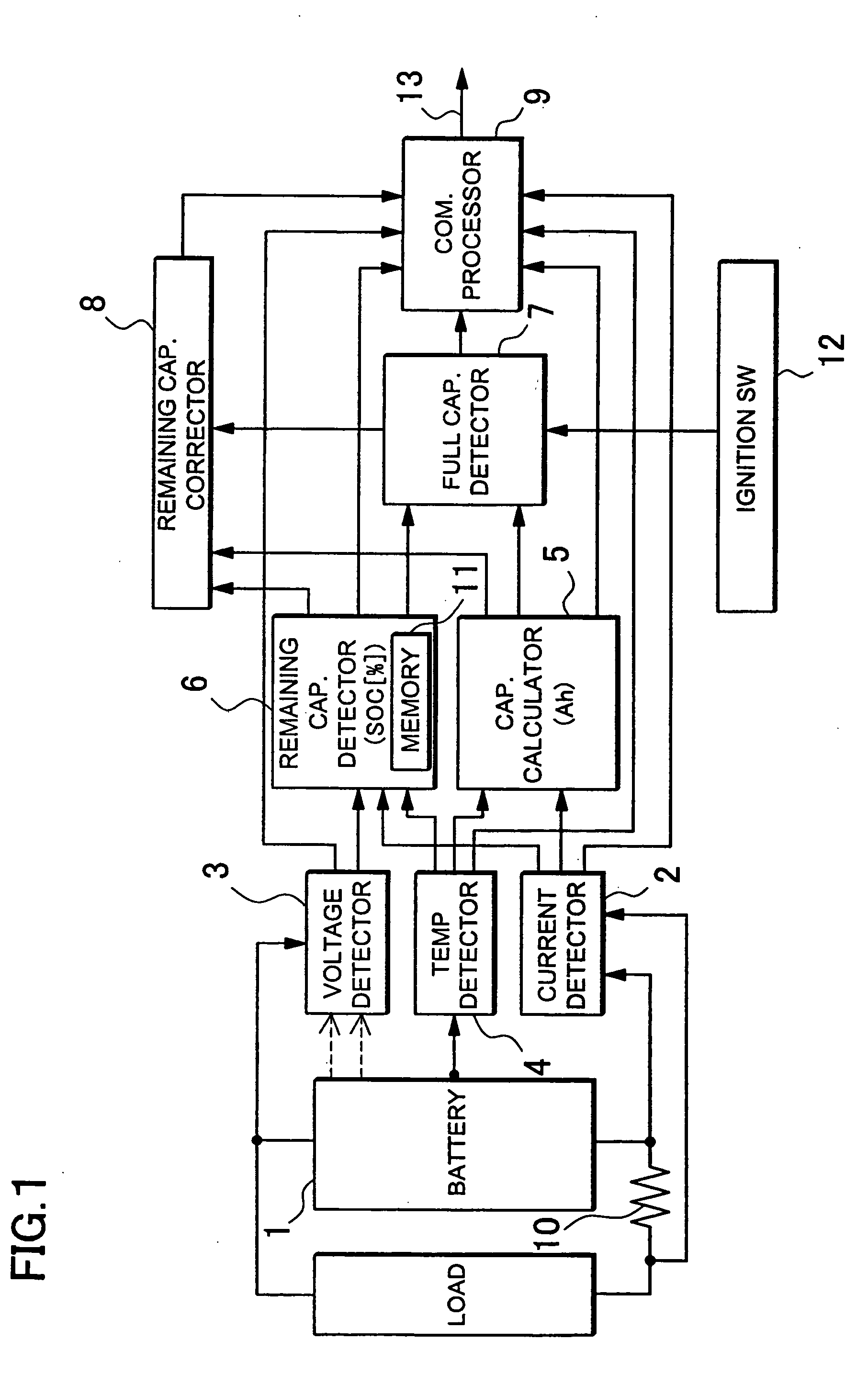 Fully-charged battery capacity detection method