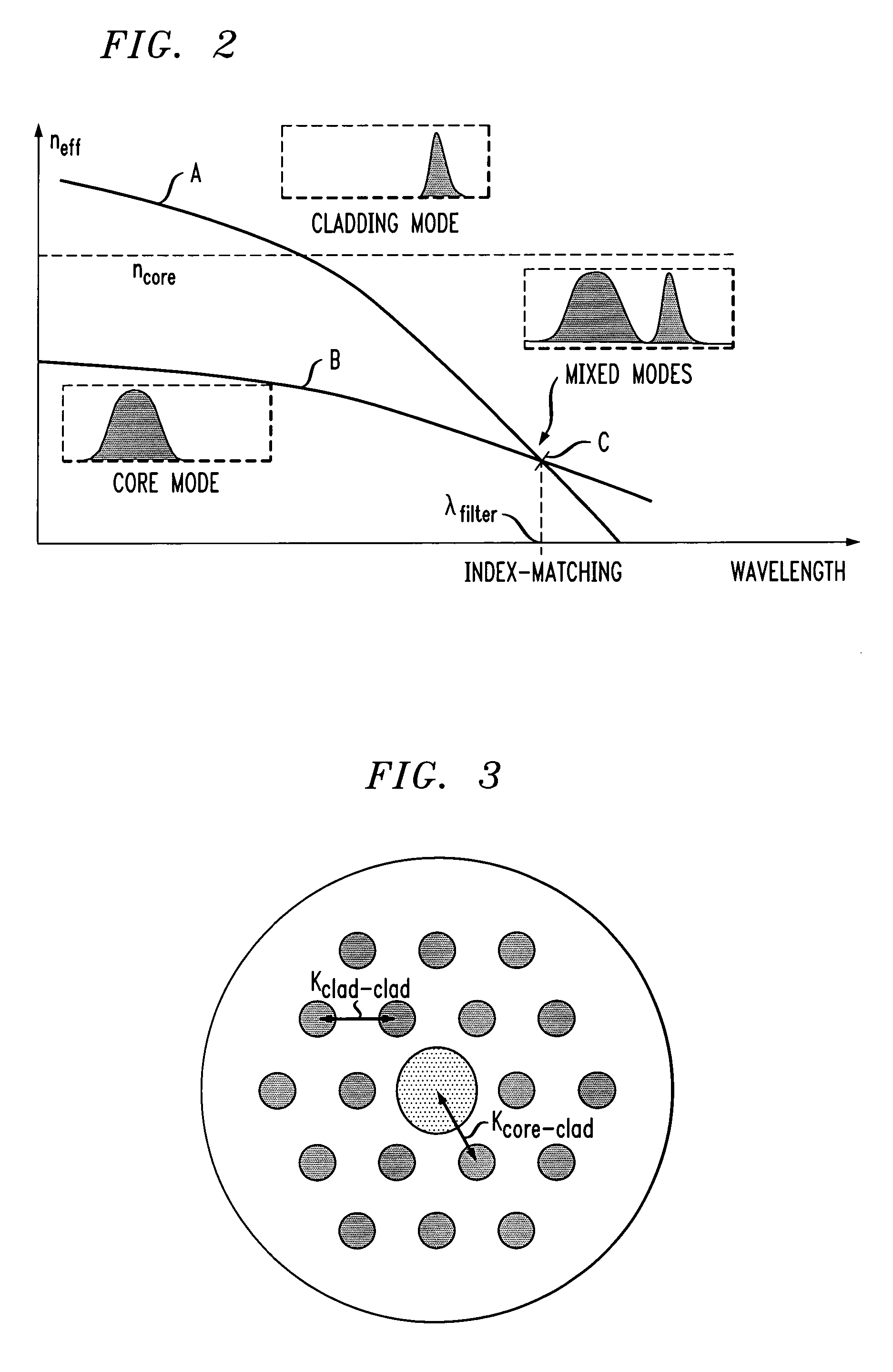 Optical fiber filter for suppression of amplified spontaneous emission