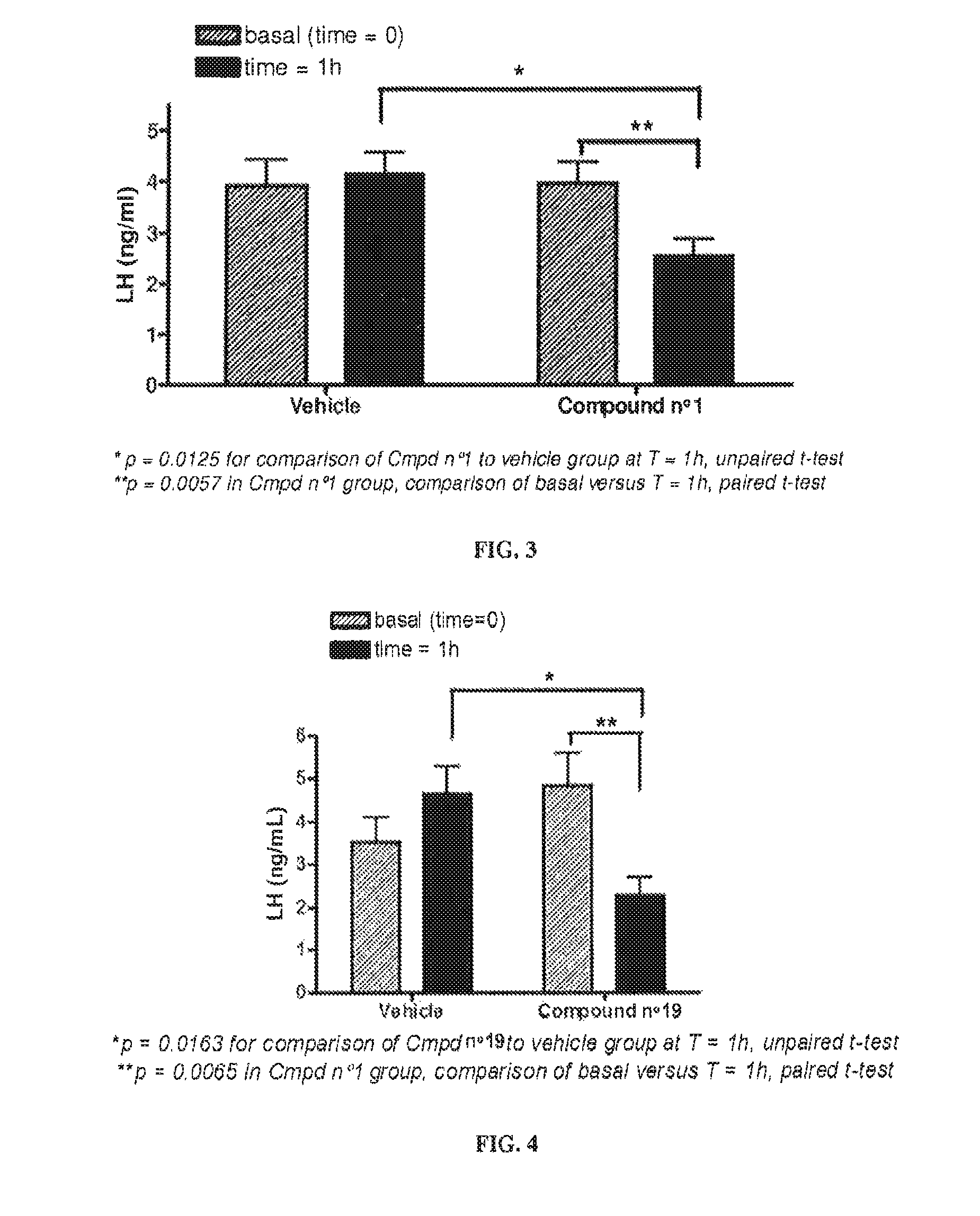 Chiral <i>N</i>-acyl-5,6,7(8-substituted)-tetrahydro-[1,2,4]triazolo[4,3-a]pyrazines as selective NK-3 receptor antagonists, pharmaceutical composition, methods for use in NK-3 receptor mediated disorders and chiral synthesis thereof