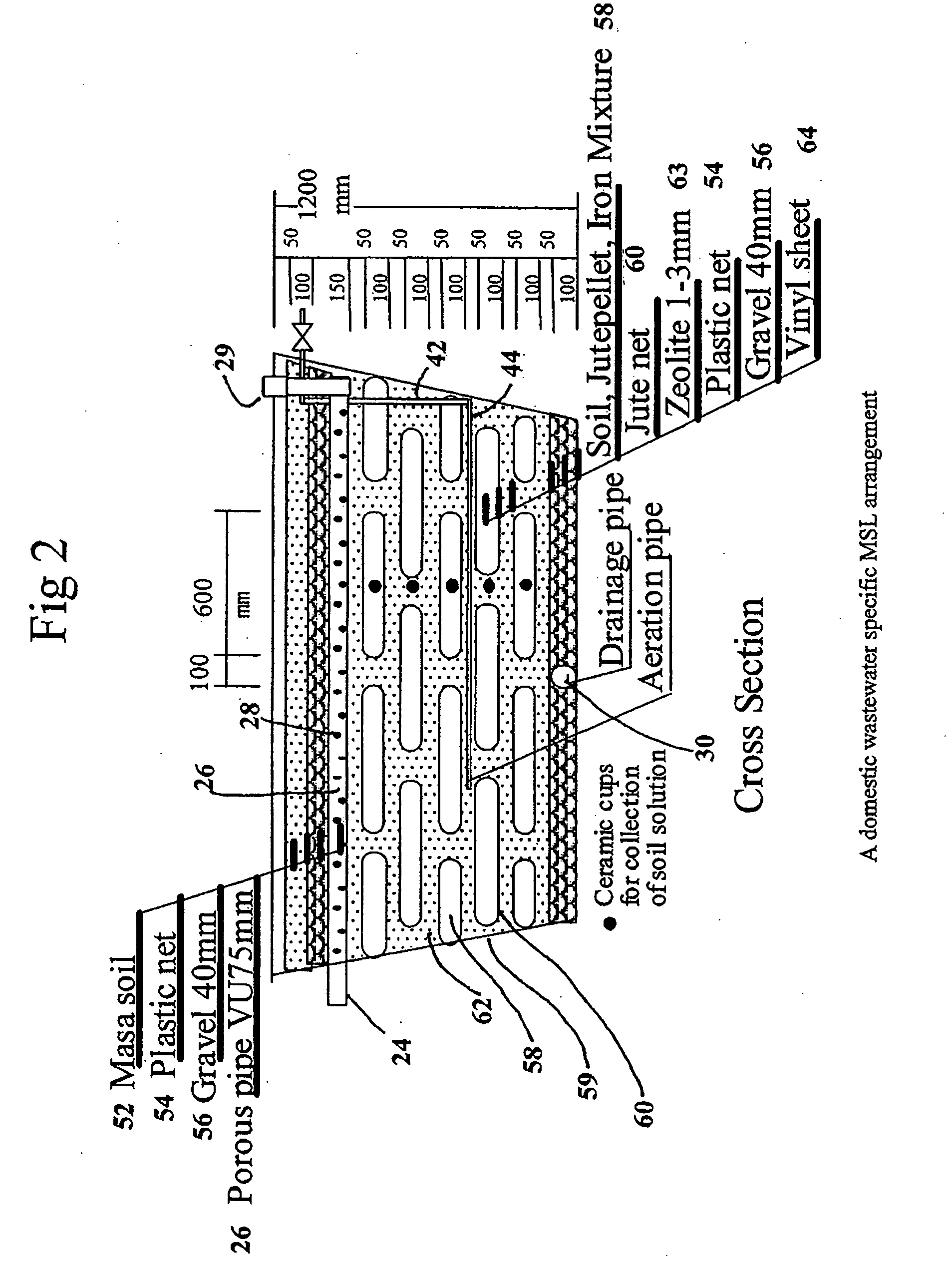 Multiple soil-layering system for wastewater purification