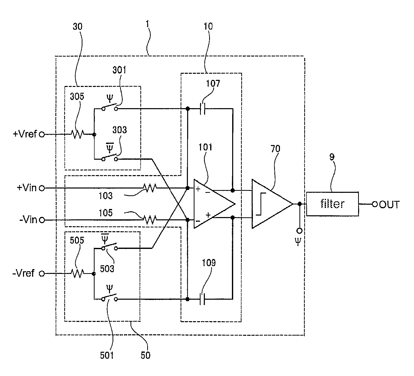 Sigma-delta modulator