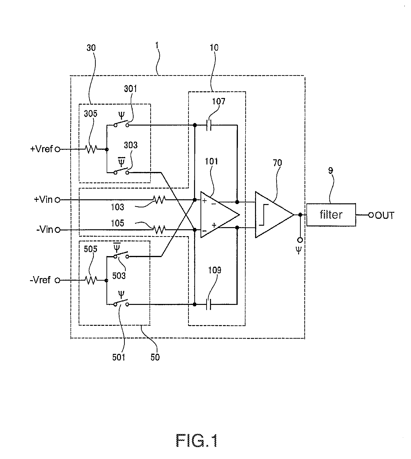 Sigma-delta modulator