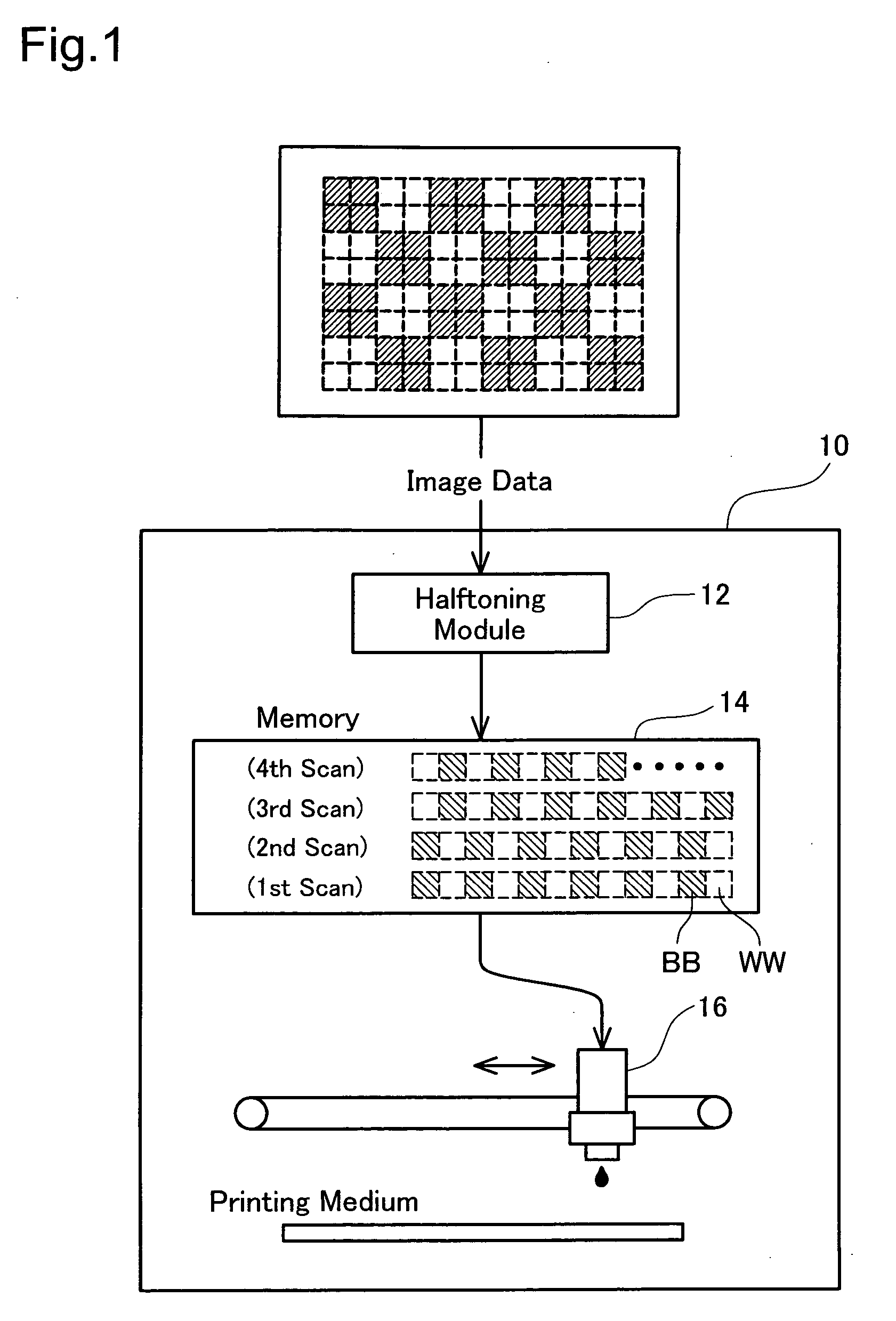 Printer for printing an image according to presence/absence of dot formation and printing control device thereof