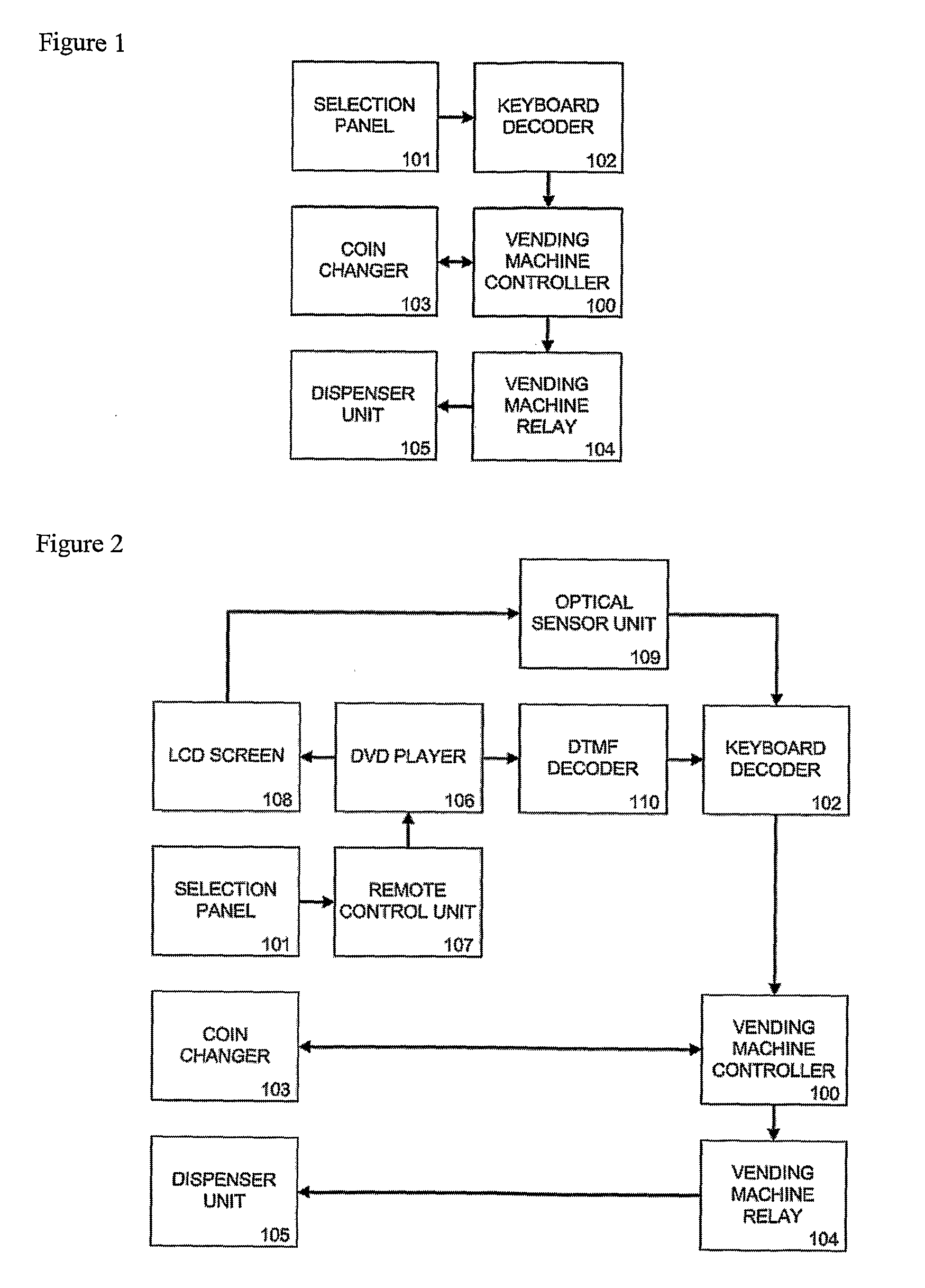 Method and Apparatus for Controlling a Vending Machine