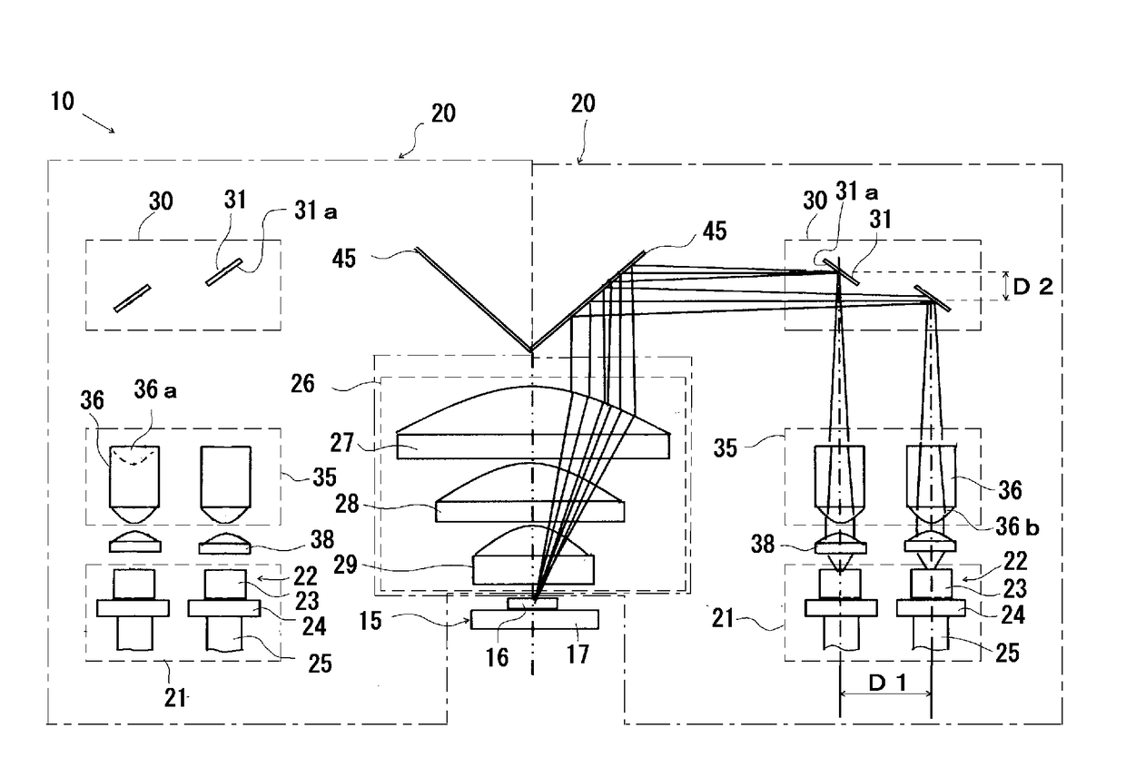 Fluorescent light source device