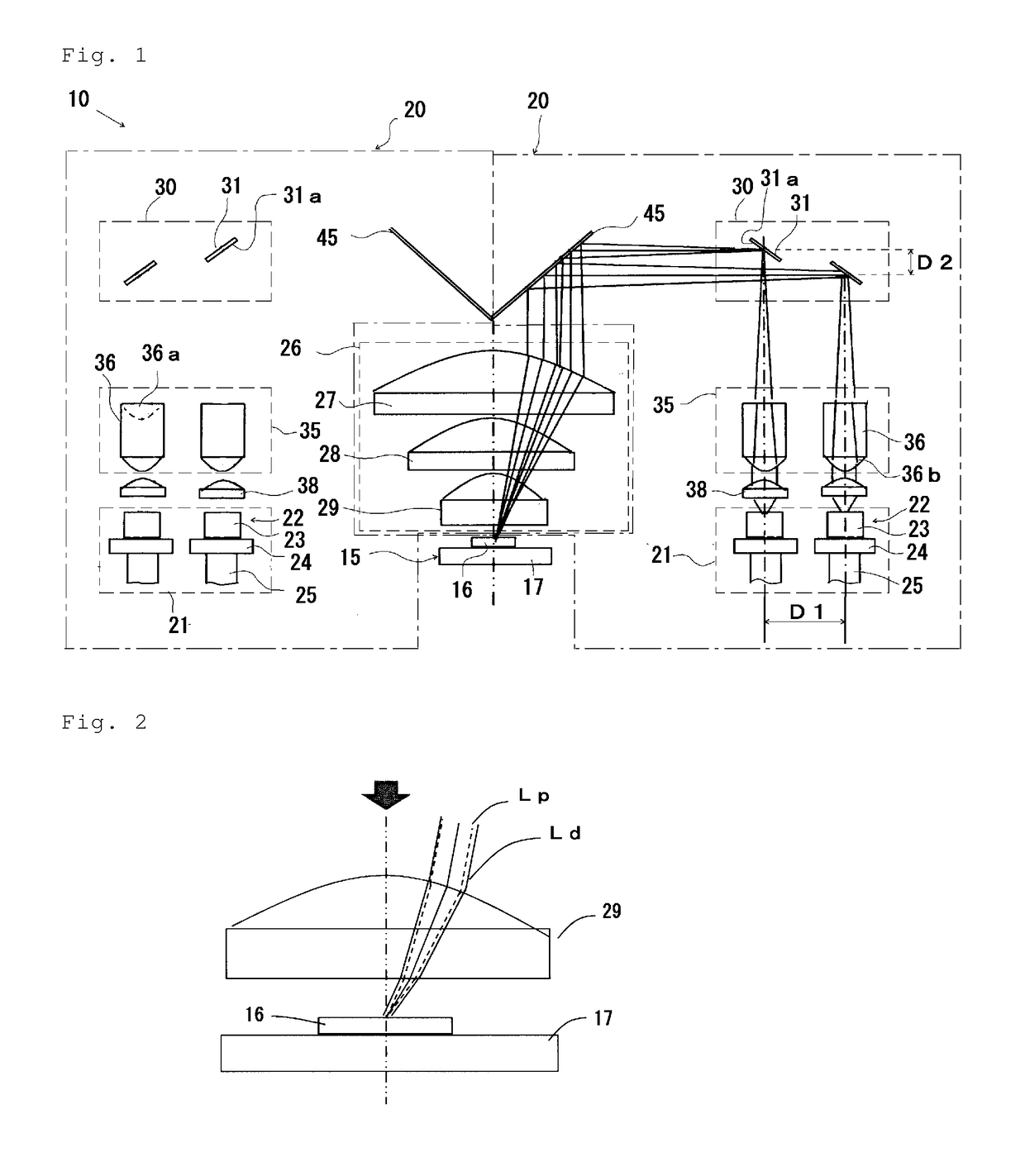 Fluorescent light source device