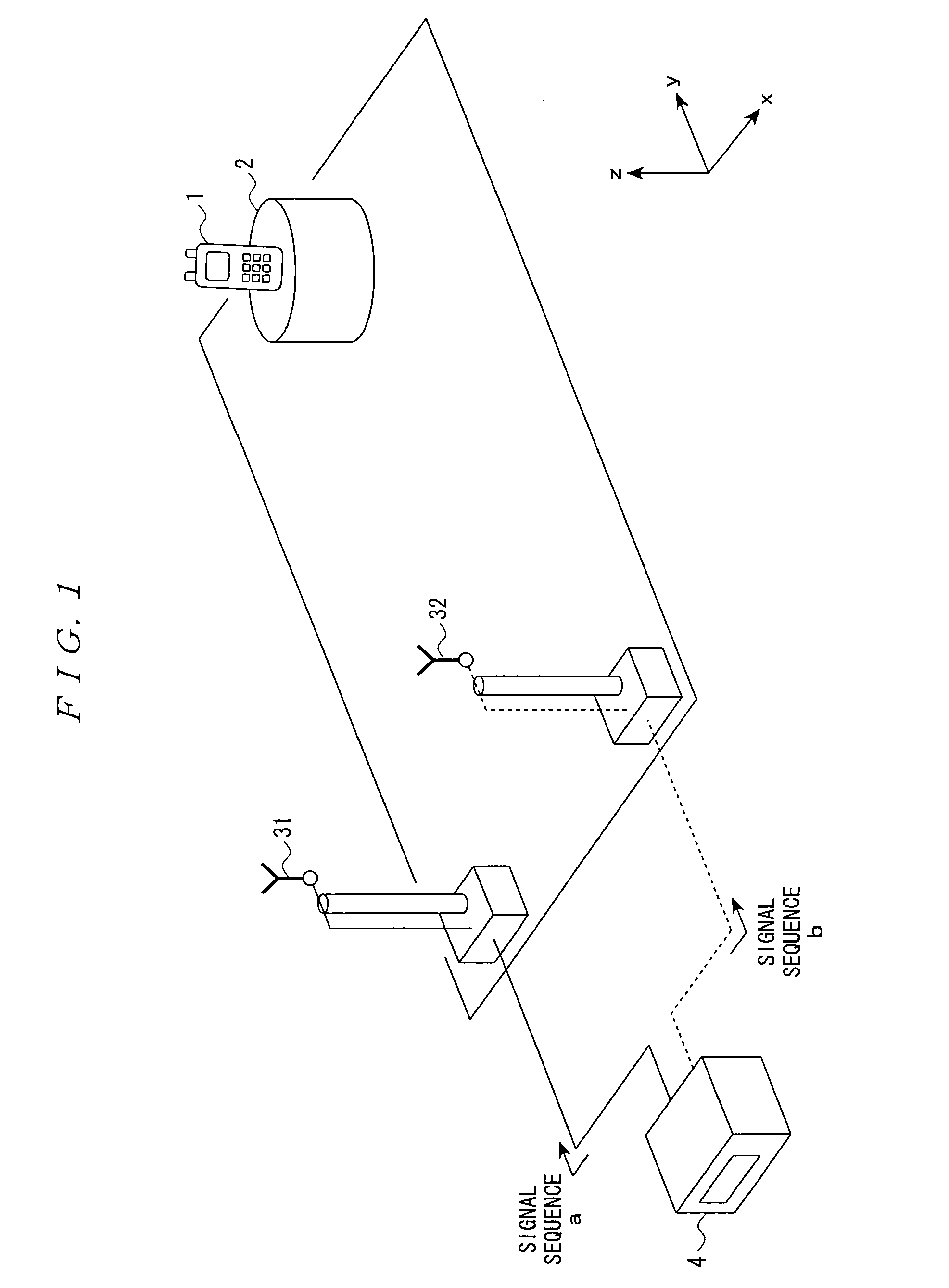 Multi-antenna measurement method and multi-antenna measurement system