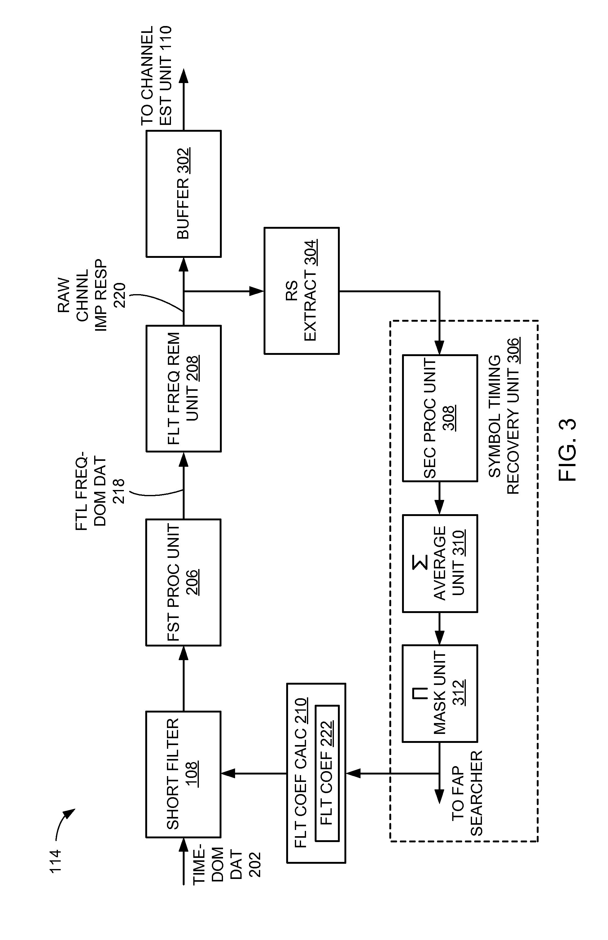 Communication system with signal processing mechanism and method of operation thereof