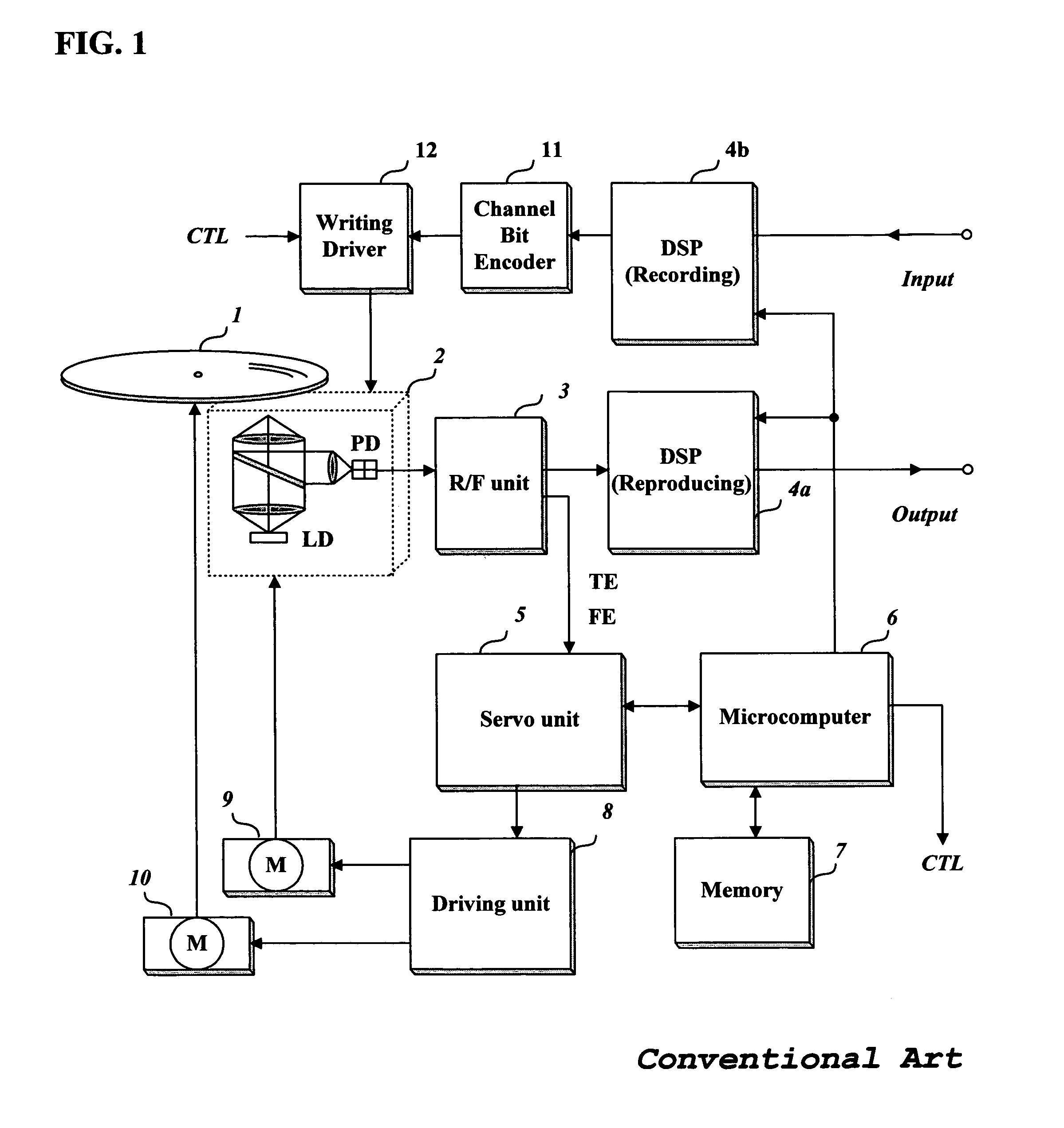 Method and apparatus for determining a recordable position of a writable disk