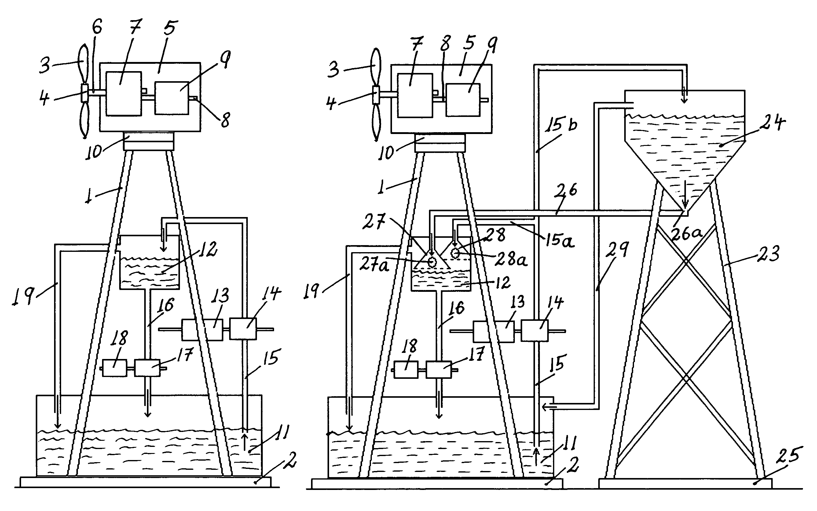 Hybrid water pressure energy accumulating wind turbine and method