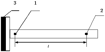 Method for identifying shearing force borne by elastic coupling based on strain