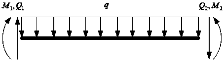 Method for identifying shearing force borne by elastic coupling based on strain