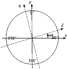 Method for identifying shearing force borne by elastic coupling based on strain