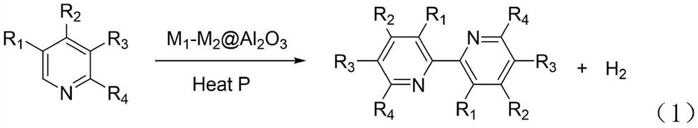 A continuous production device and production method for synthesizing 2,2'-bipyridine