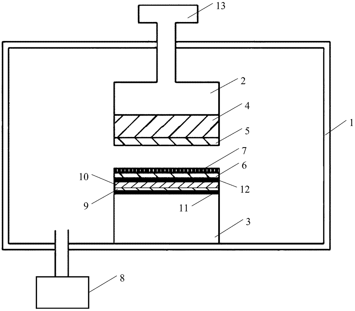 A kind of thin film transfer device and using method thereof