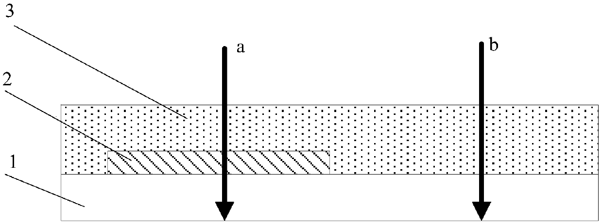 Display panel, display screen and display terminal