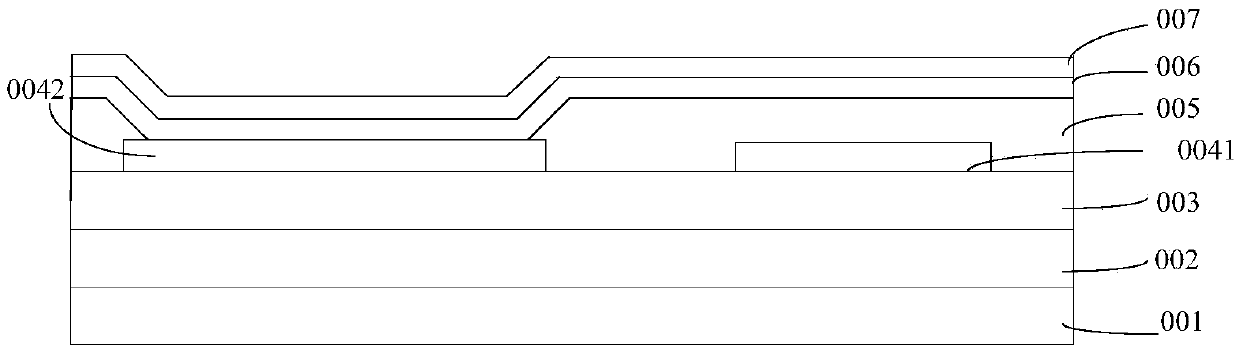 Display panel, display screen and display terminal