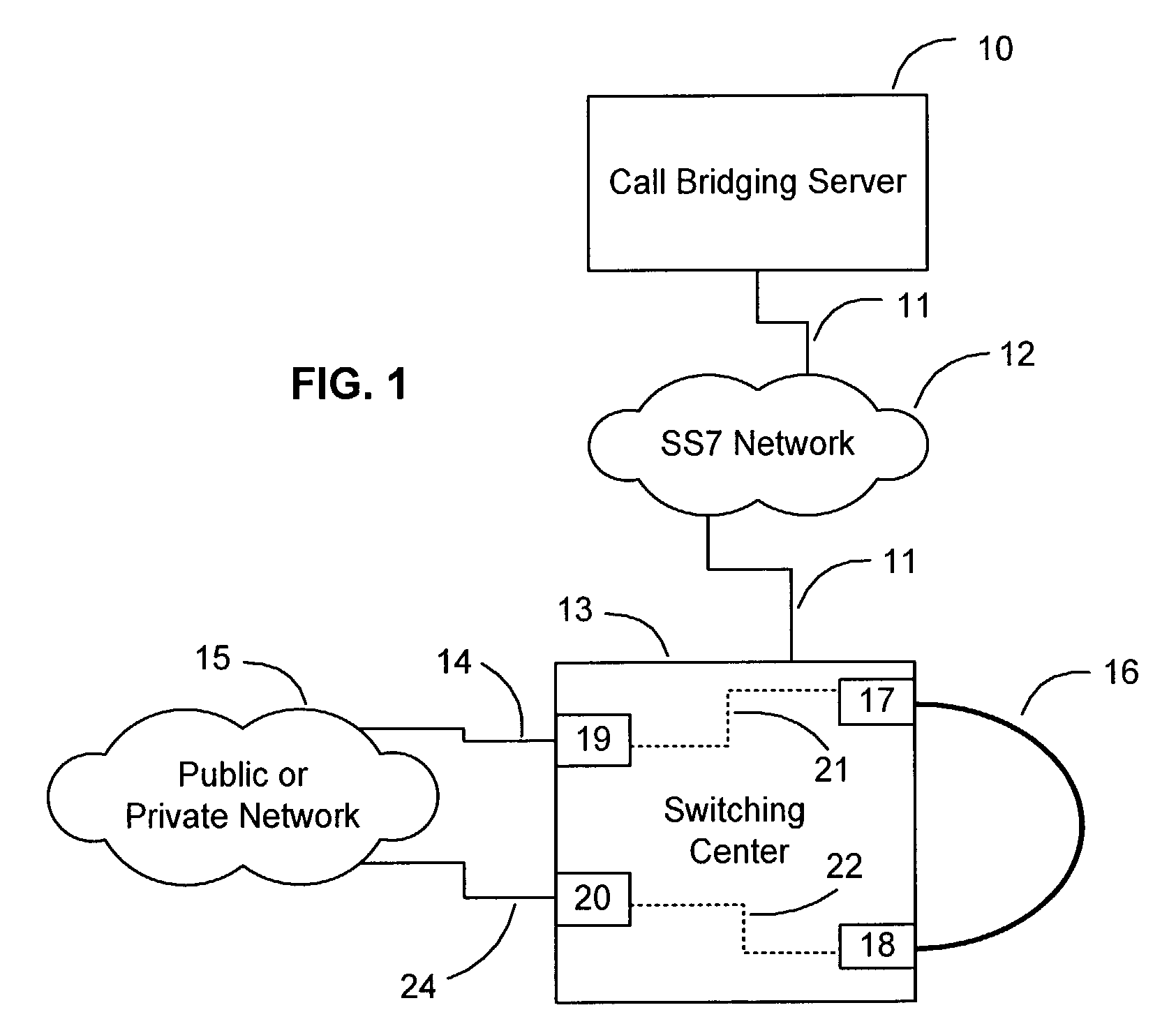 Method and system for international roaming and call bridging