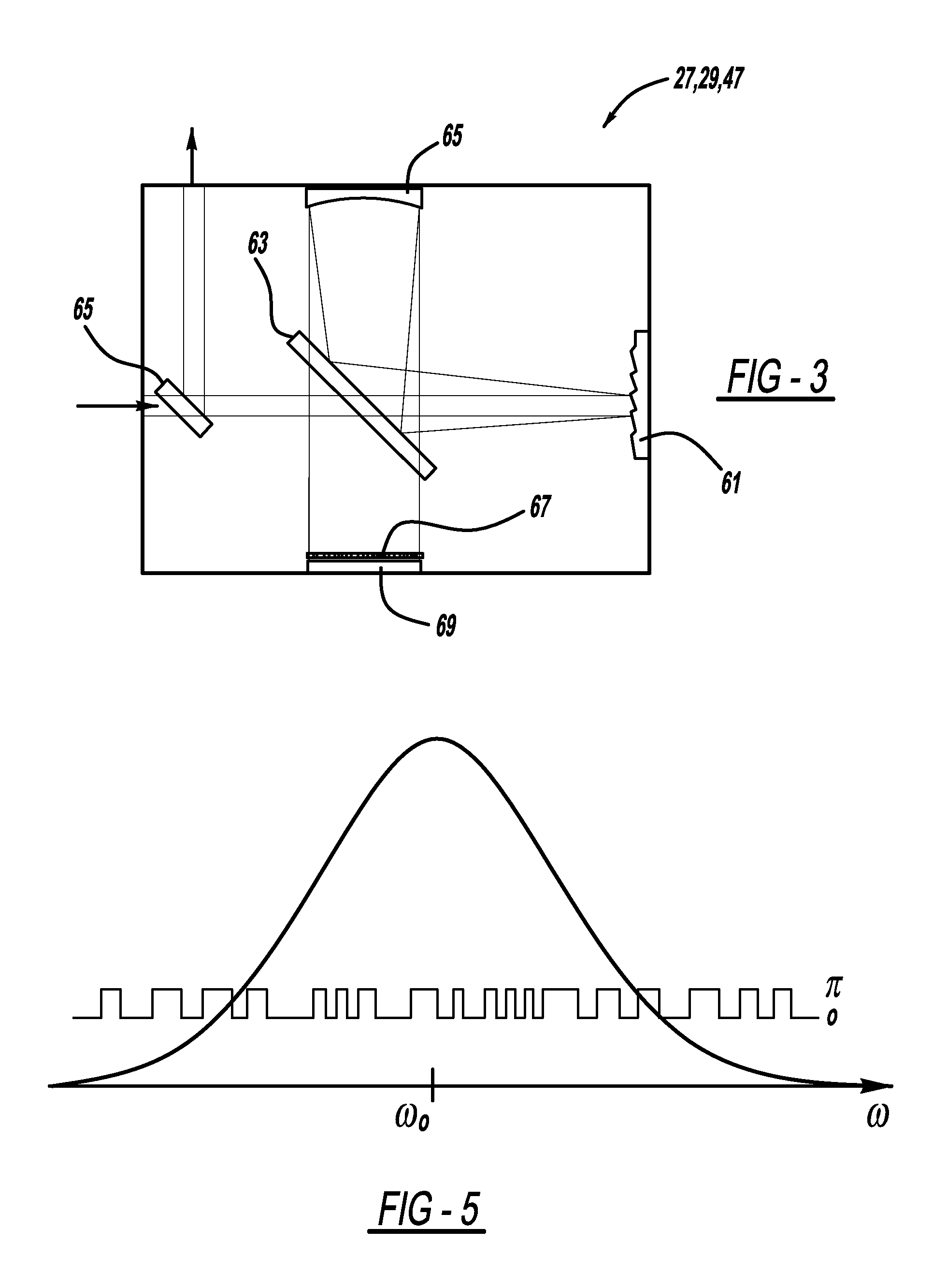 Laser amplification system