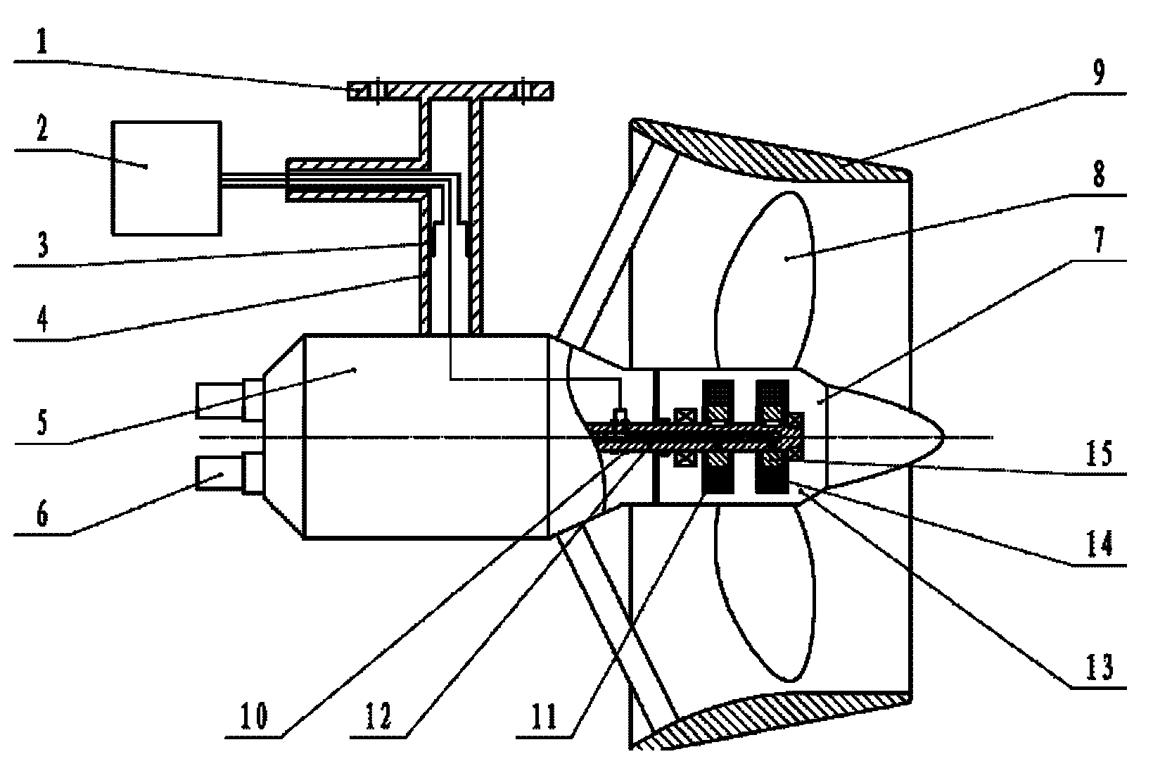 Underwater servo propeller