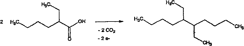 Emollients and cosmetic compositions based on special branched hydrocarbons