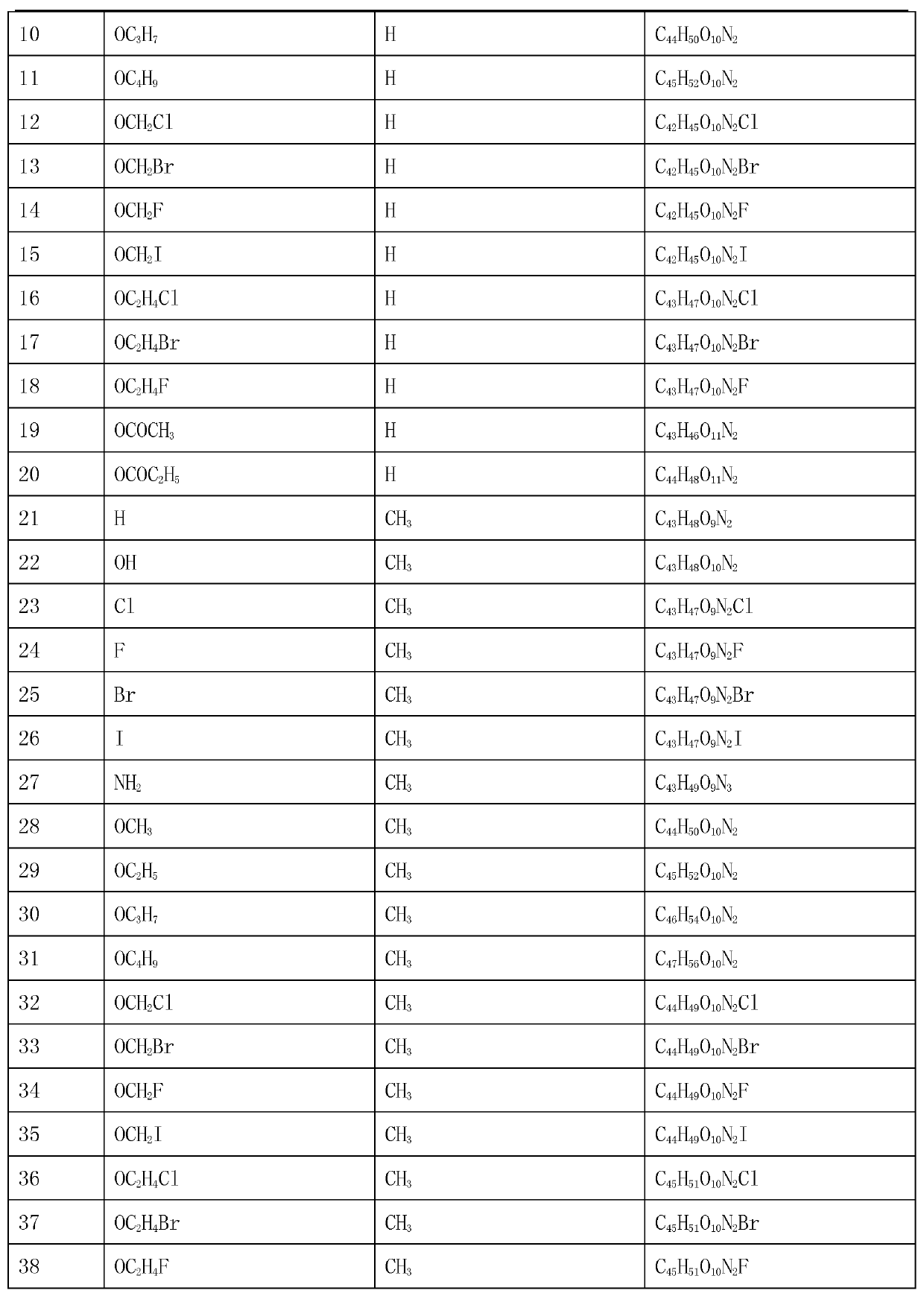 Tetrandrine derivatives and preparation method and application thereof in preparation of antitumor medicine