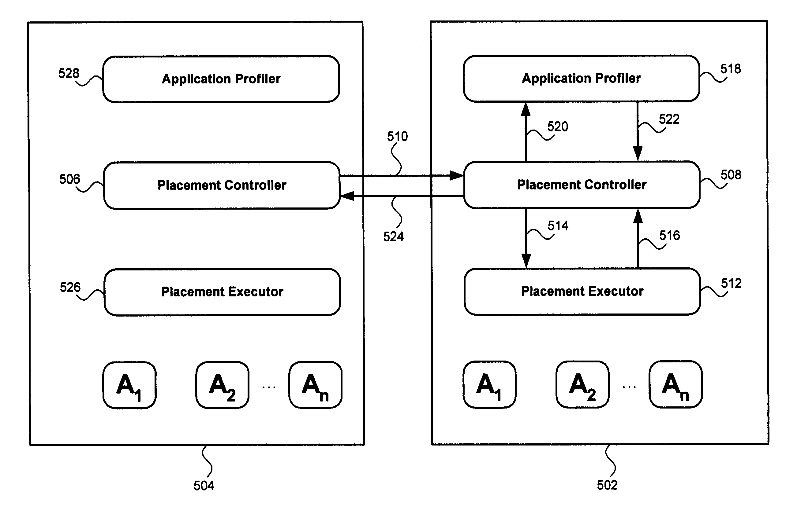 Decentralized application placement for web application middleware