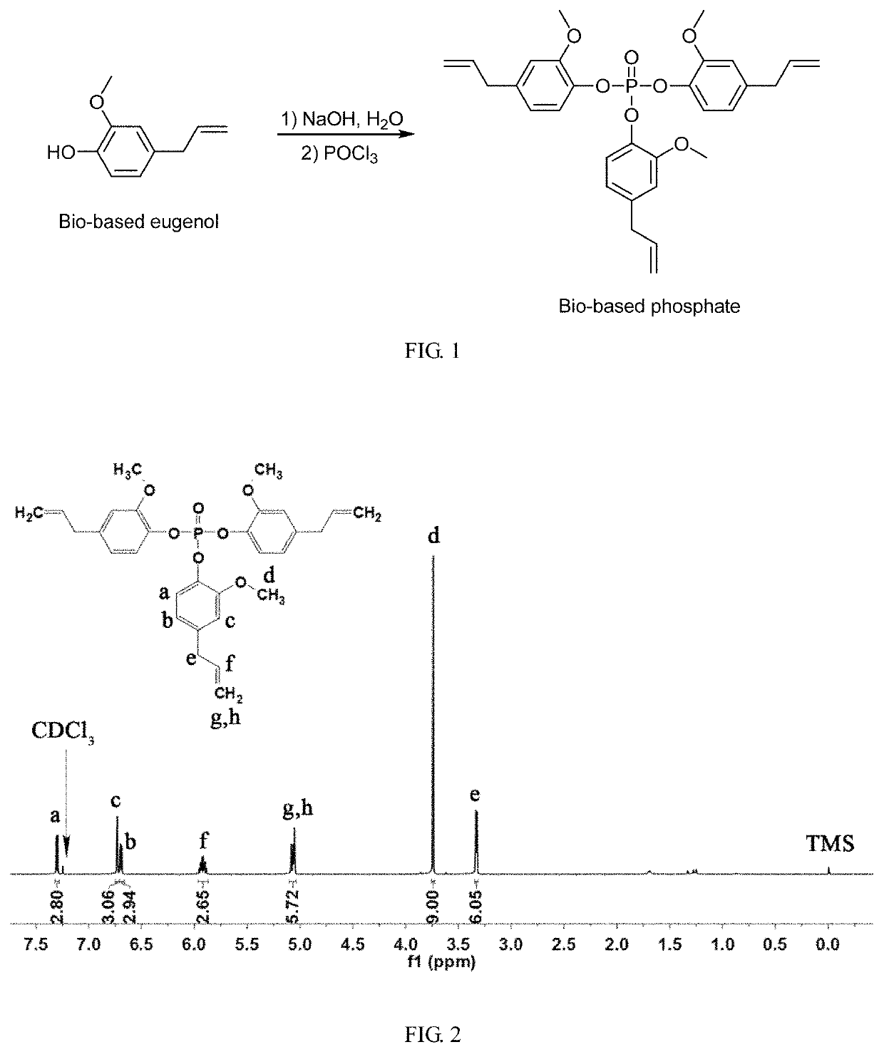 Flame-retardant bismaleimide resin and preparation method thereof