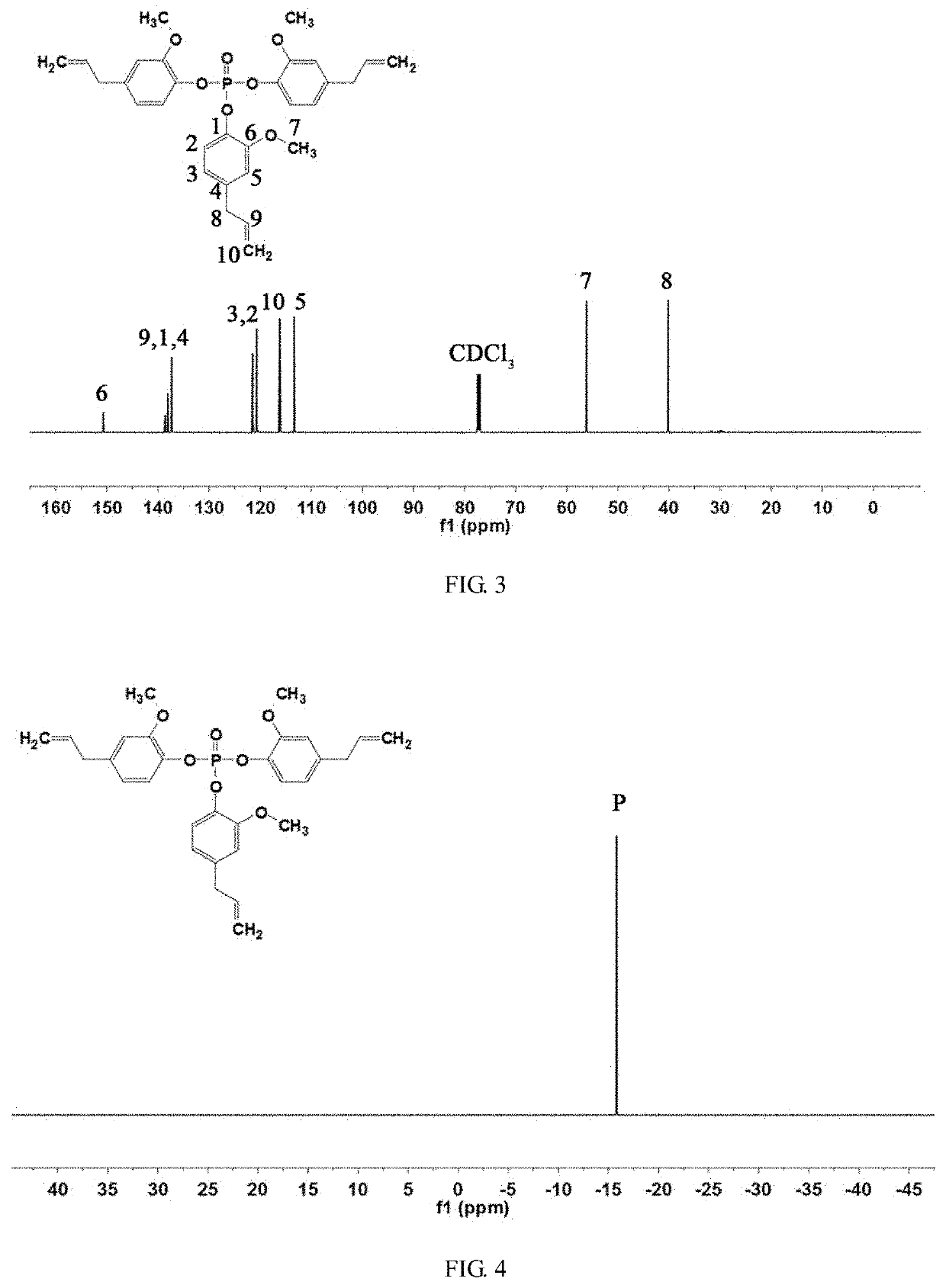 Flame-retardant bismaleimide resin and preparation method thereof