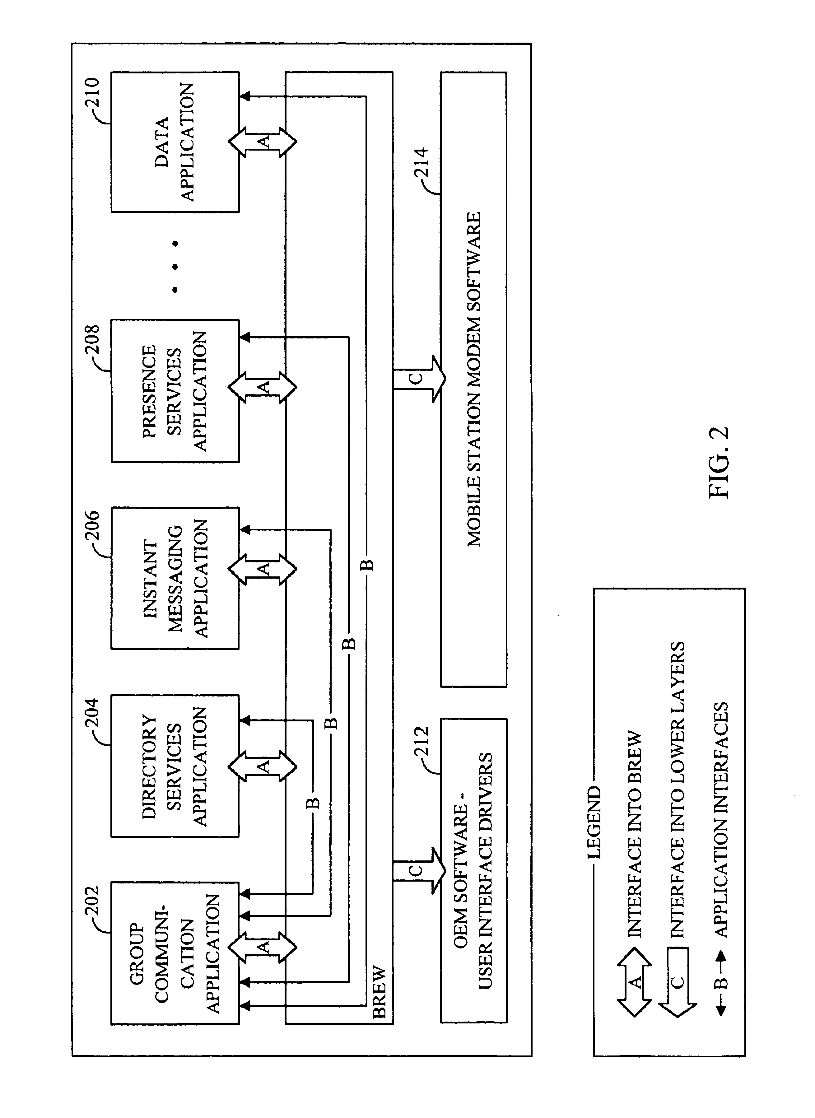 Method and an apparatus for adding a new member to an active group call in a group communication network