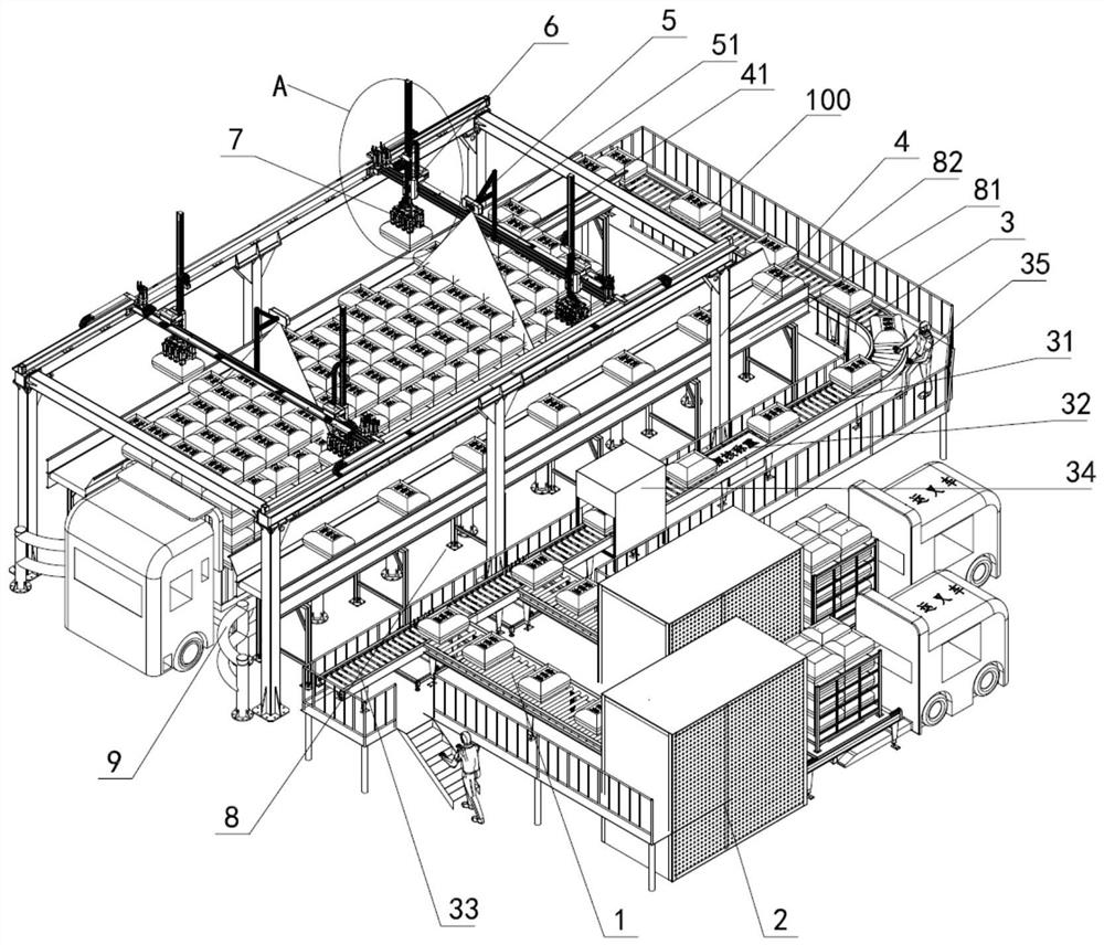 Raw tobacco gunny bag unloading, collecting and storing device based on machine vision