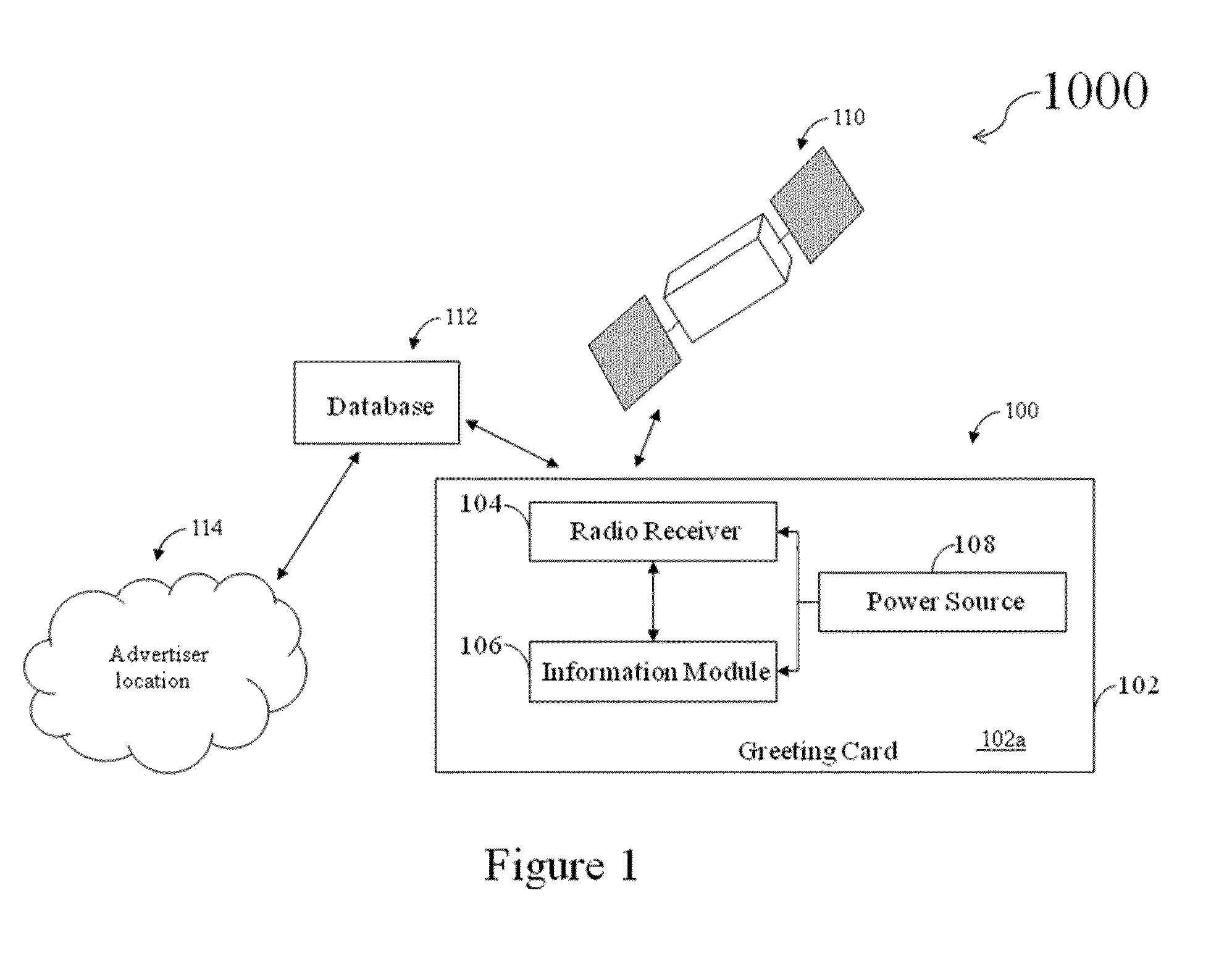 Radio receiver based greeting card system