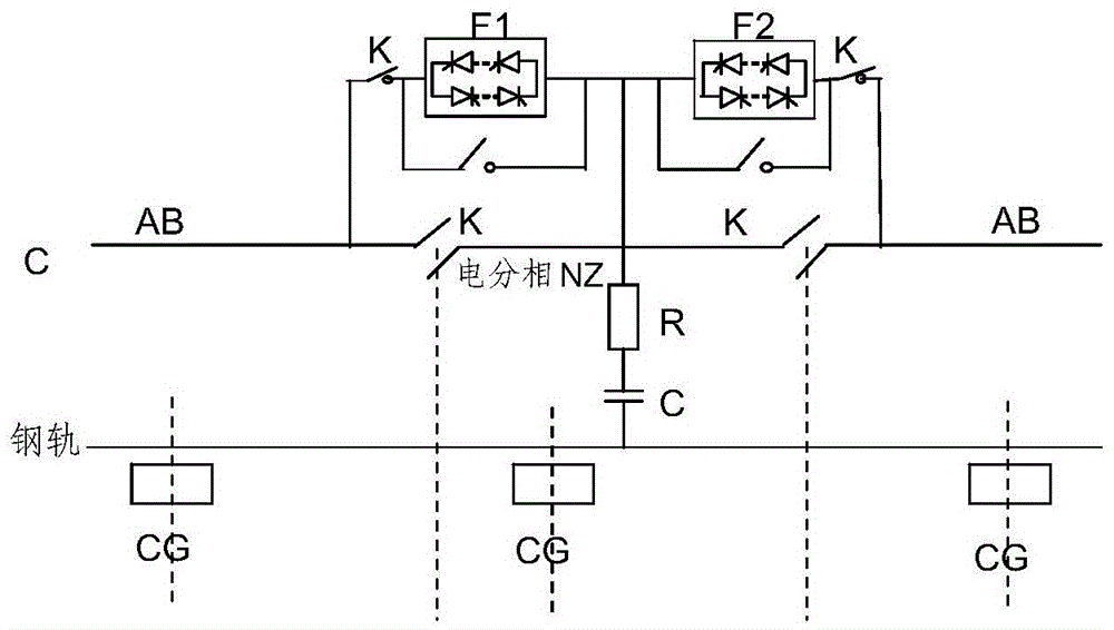 Ground automatic passing slip phase system for electrified railway based on solid transfer switch