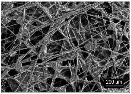 A kind of titanium dioxide nanofiber membrane material modified by silver nanoparticles and its preparation method and application