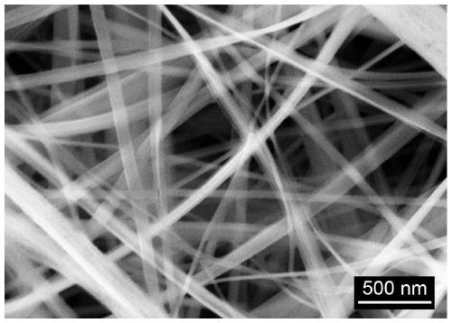 A kind of titanium dioxide nanofiber membrane material modified by silver nanoparticles and its preparation method and application