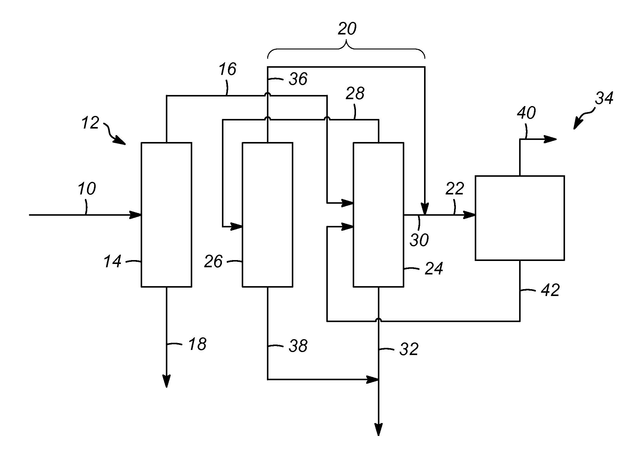 Process for increasing the yield of an isomerization zone