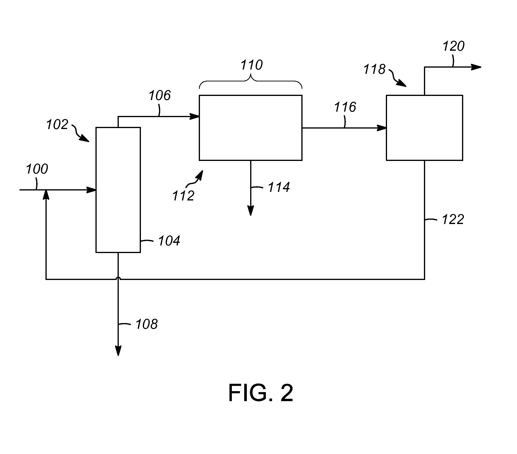 Process for increasing the yield of an isomerization zone