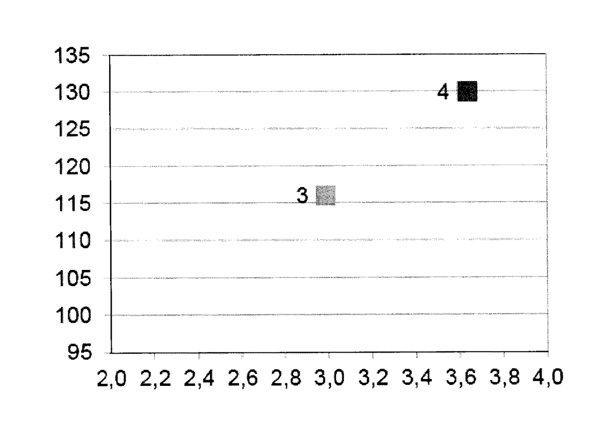 Flame-retardant thermoplastic polyurethane comprising coated metal hydroxides based on aluminum