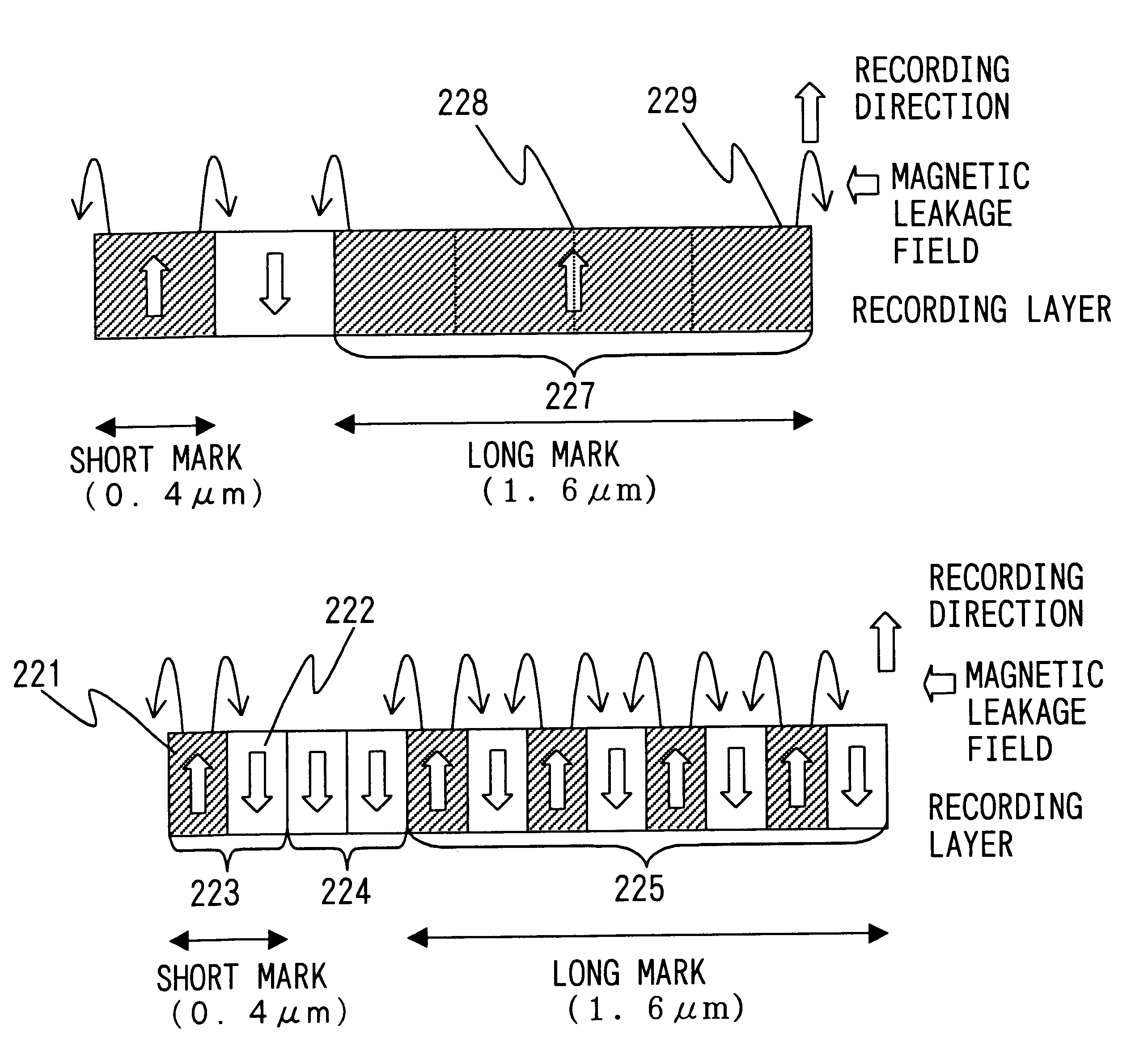 Magneto-optical recording method capable of adjusting the sizes magnetic domain