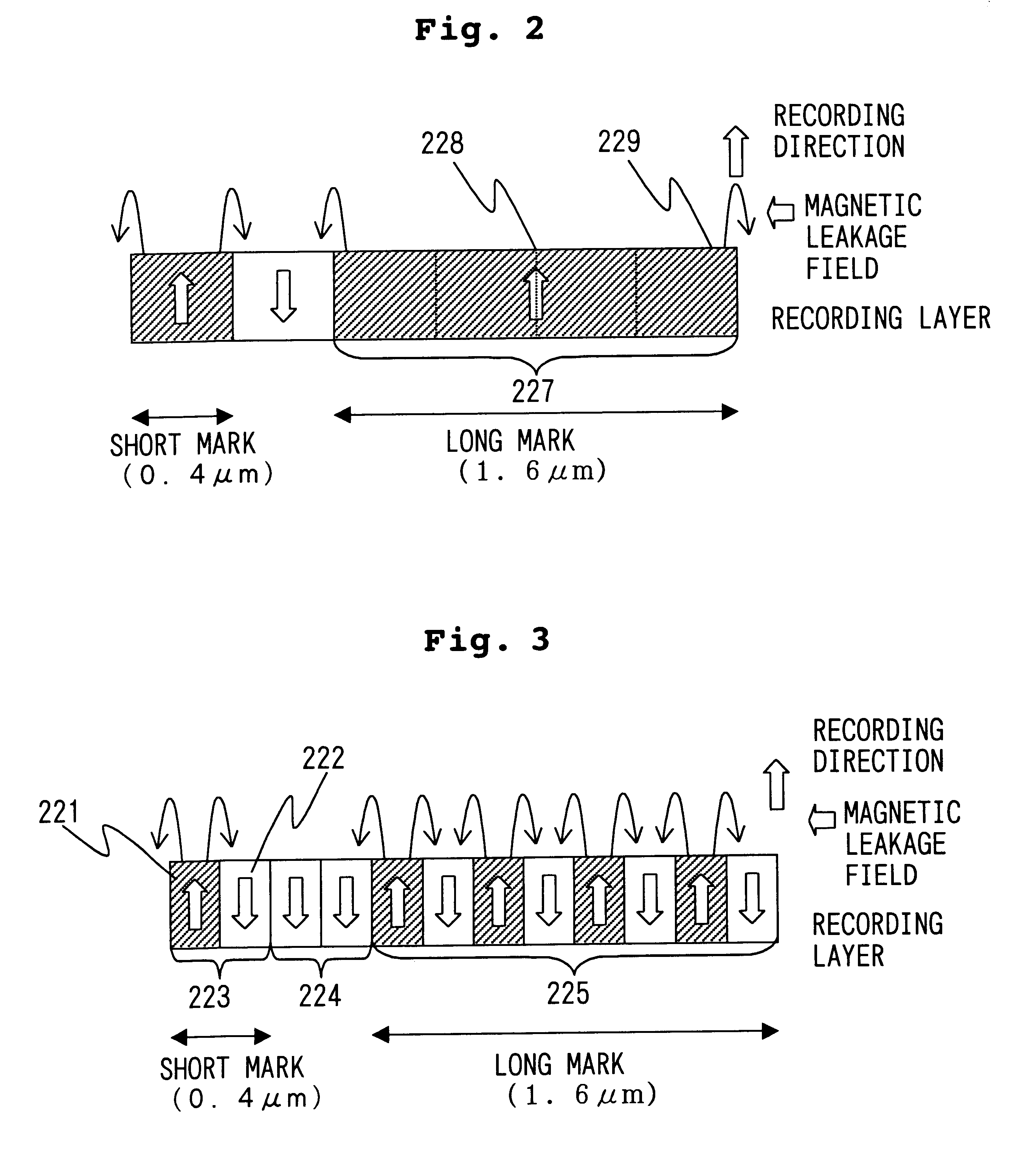 Magneto-optical recording method capable of adjusting the sizes magnetic domain