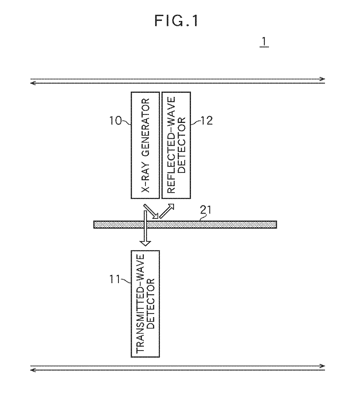 X-ray utilized compound measuring apparatus