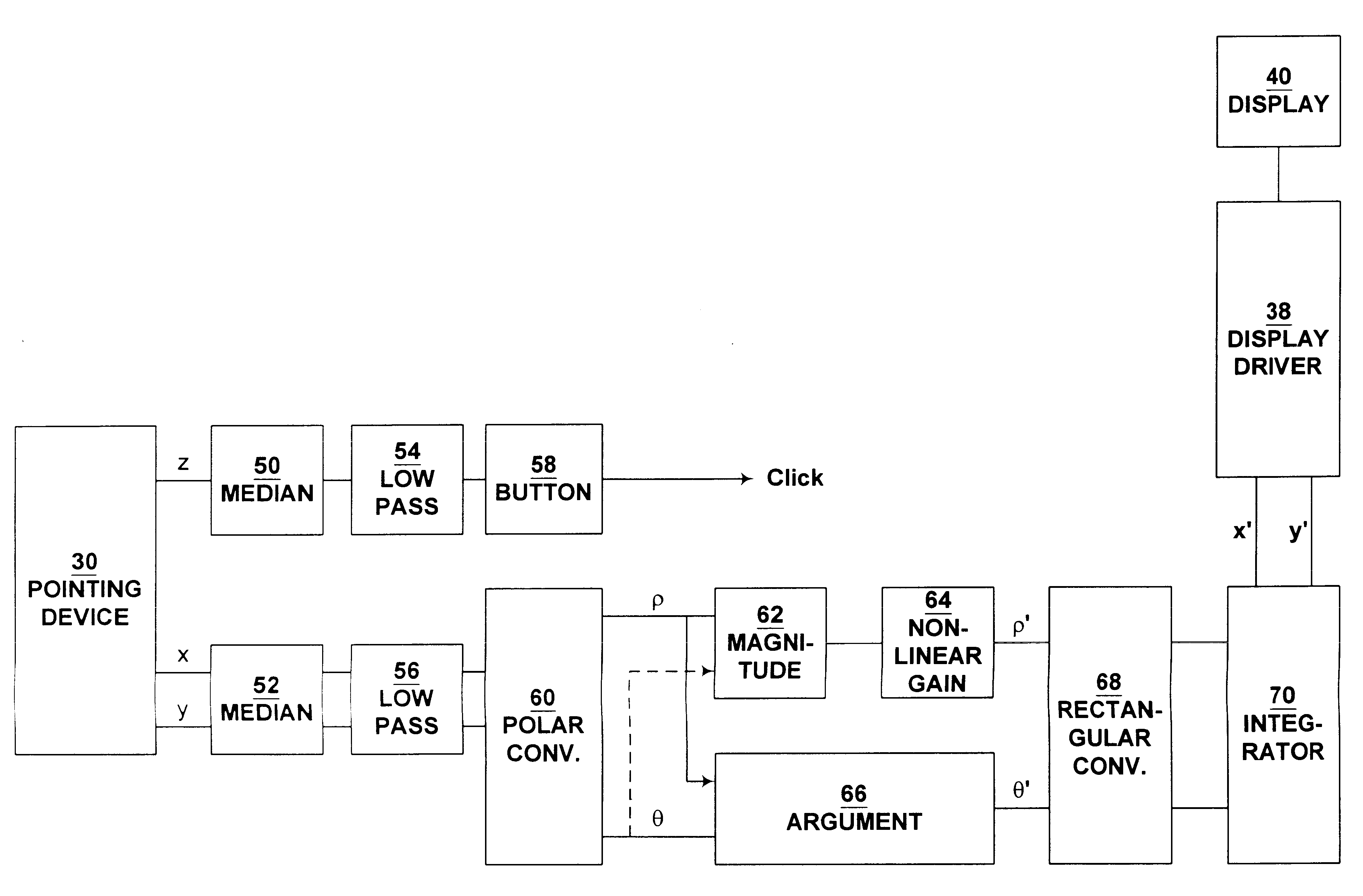 Method and an electronic apparatus for positioning a cursor on a display