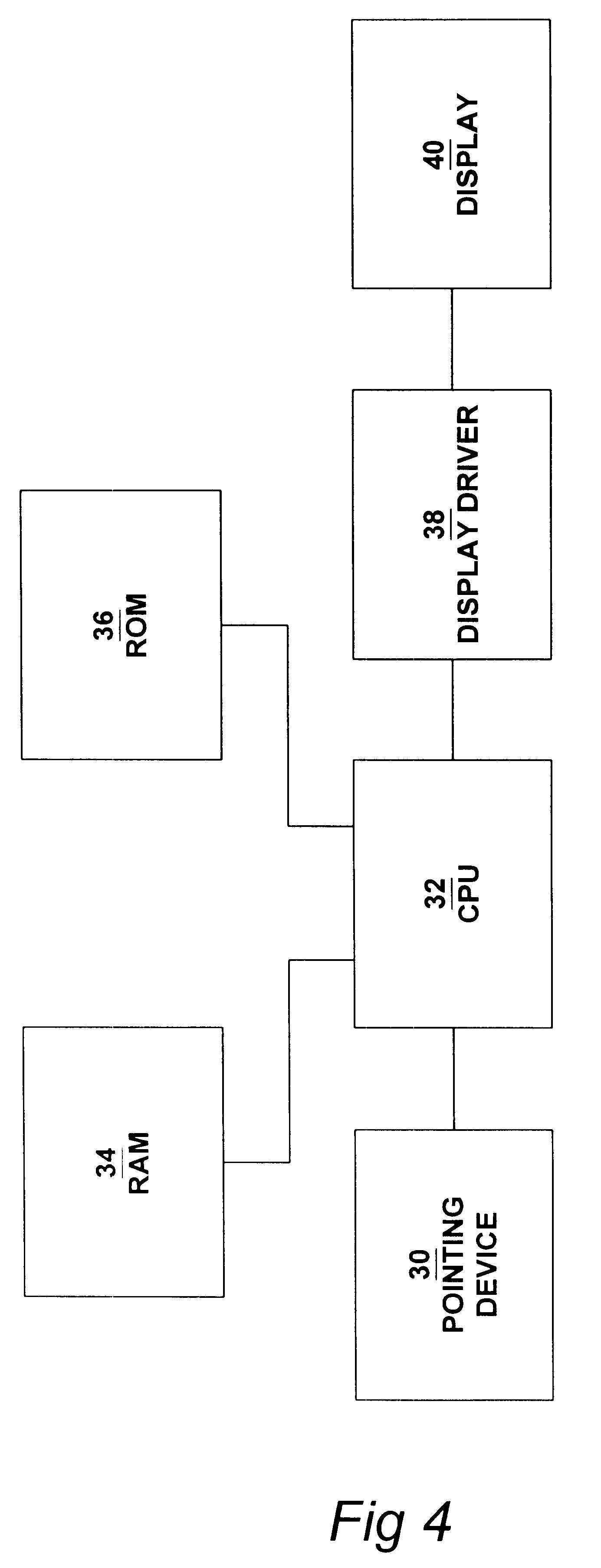 Method and an electronic apparatus for positioning a cursor on a display