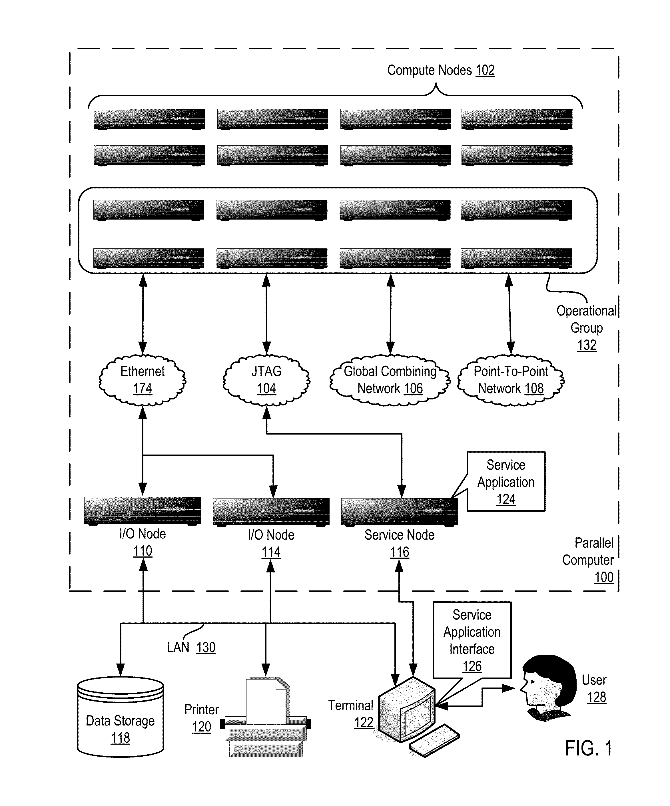 Constructing A Logical Tree Topology In A Parallel Computer